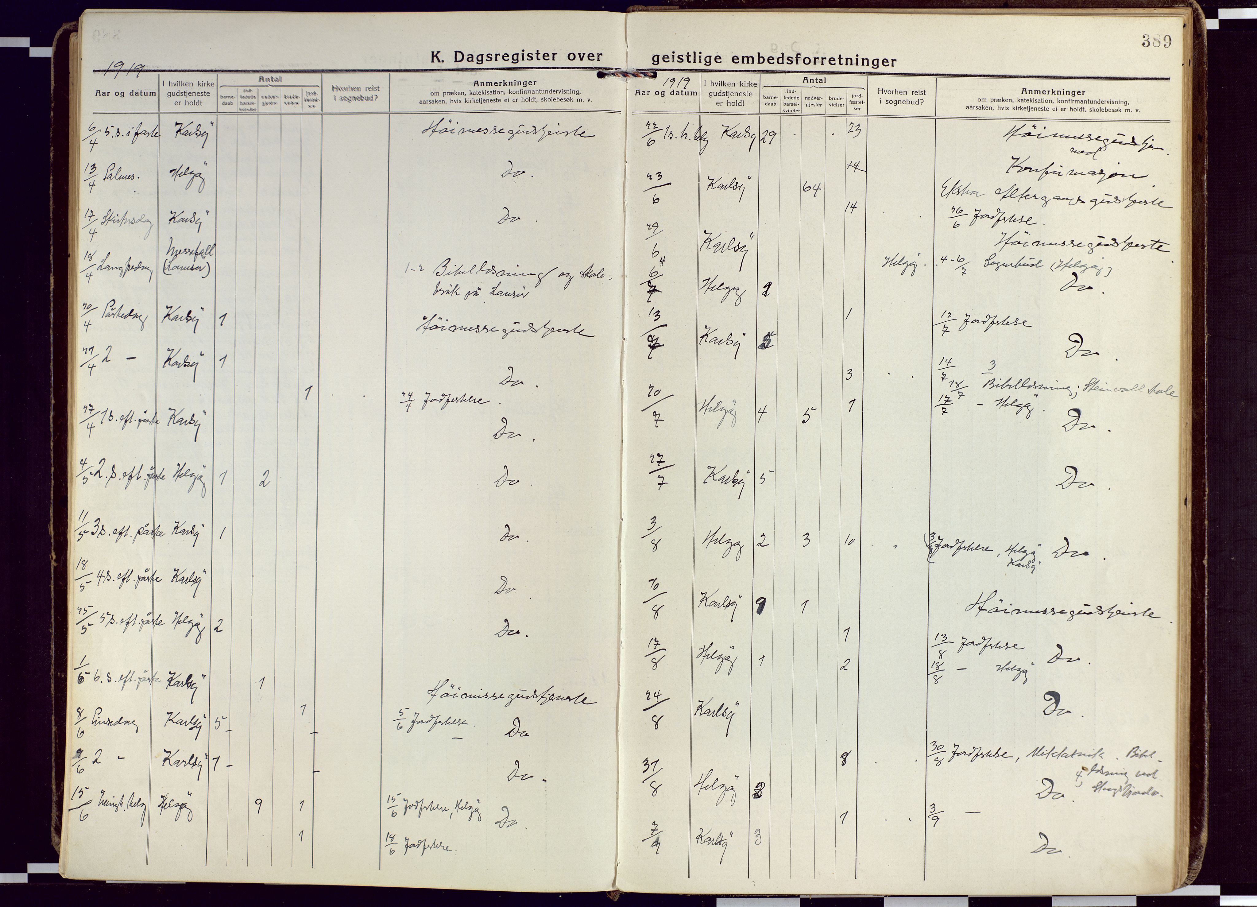 Karlsøy sokneprestembete, AV/SATØ-S-1299/H/Ha/Haa/L0015kirke: Parish register (official) no. 15, 1918-1929, p. 389