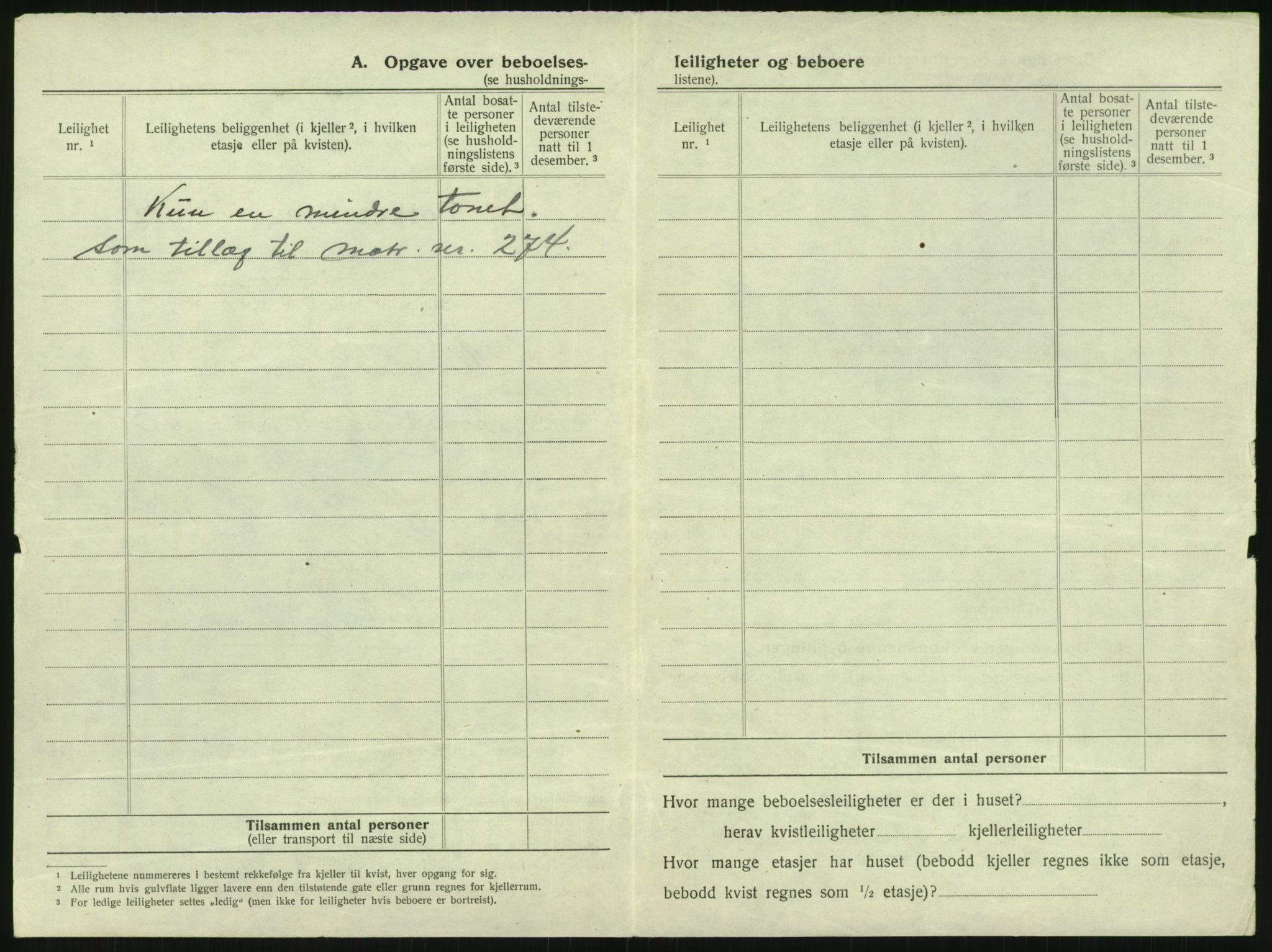 SAK, 1920 census for Arendal, 1920, p. 3225