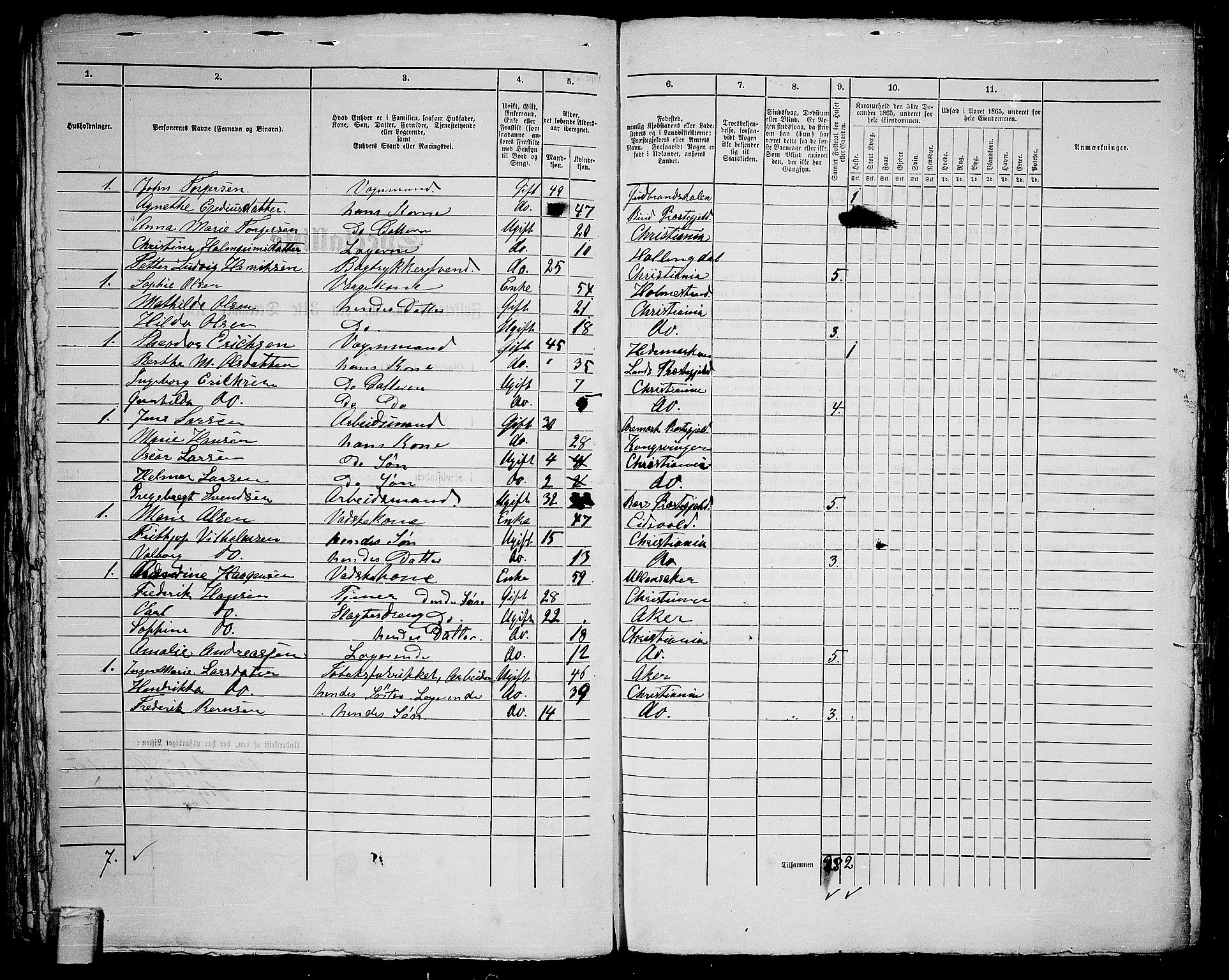 RA, 1865 census for Kristiania, 1865, p. 1597