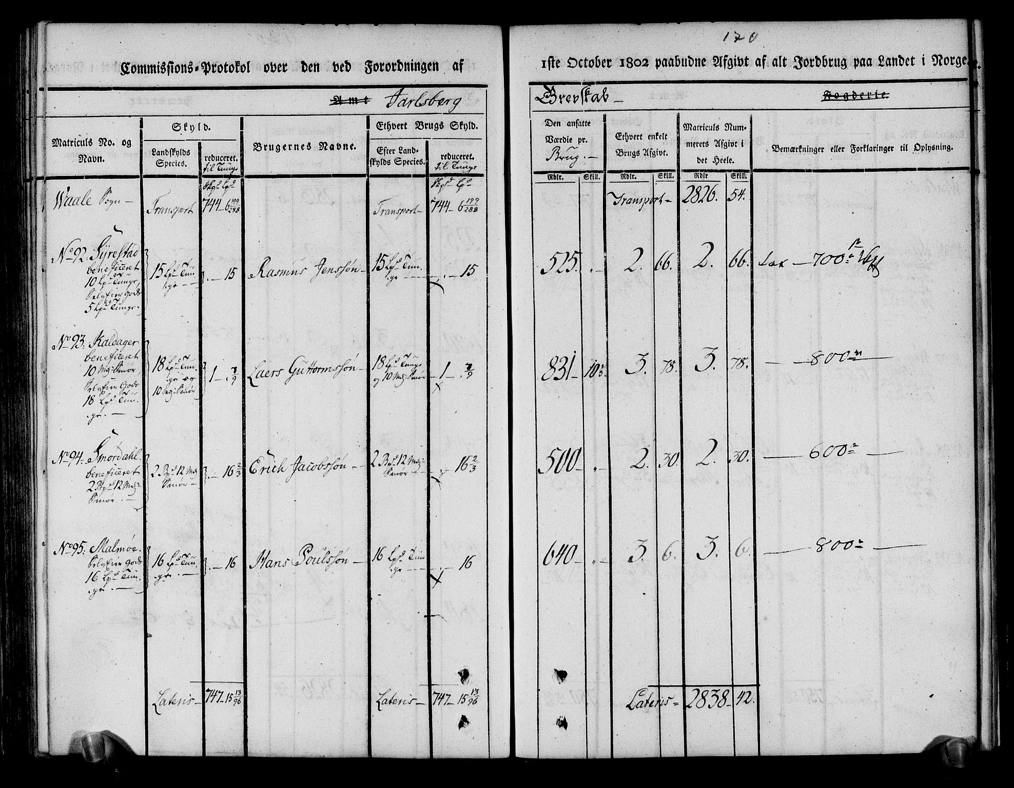 Rentekammeret inntil 1814, Realistisk ordnet avdeling, AV/RA-EA-4070/N/Ne/Nea/L0174: Jarlsberg grevskap. Kommisjonsprotokoll for grevskapets nordre distrikt - Lardal, Hof, Sande, Skoger, Botne og Våle prestegjeld, 1803, p. 182