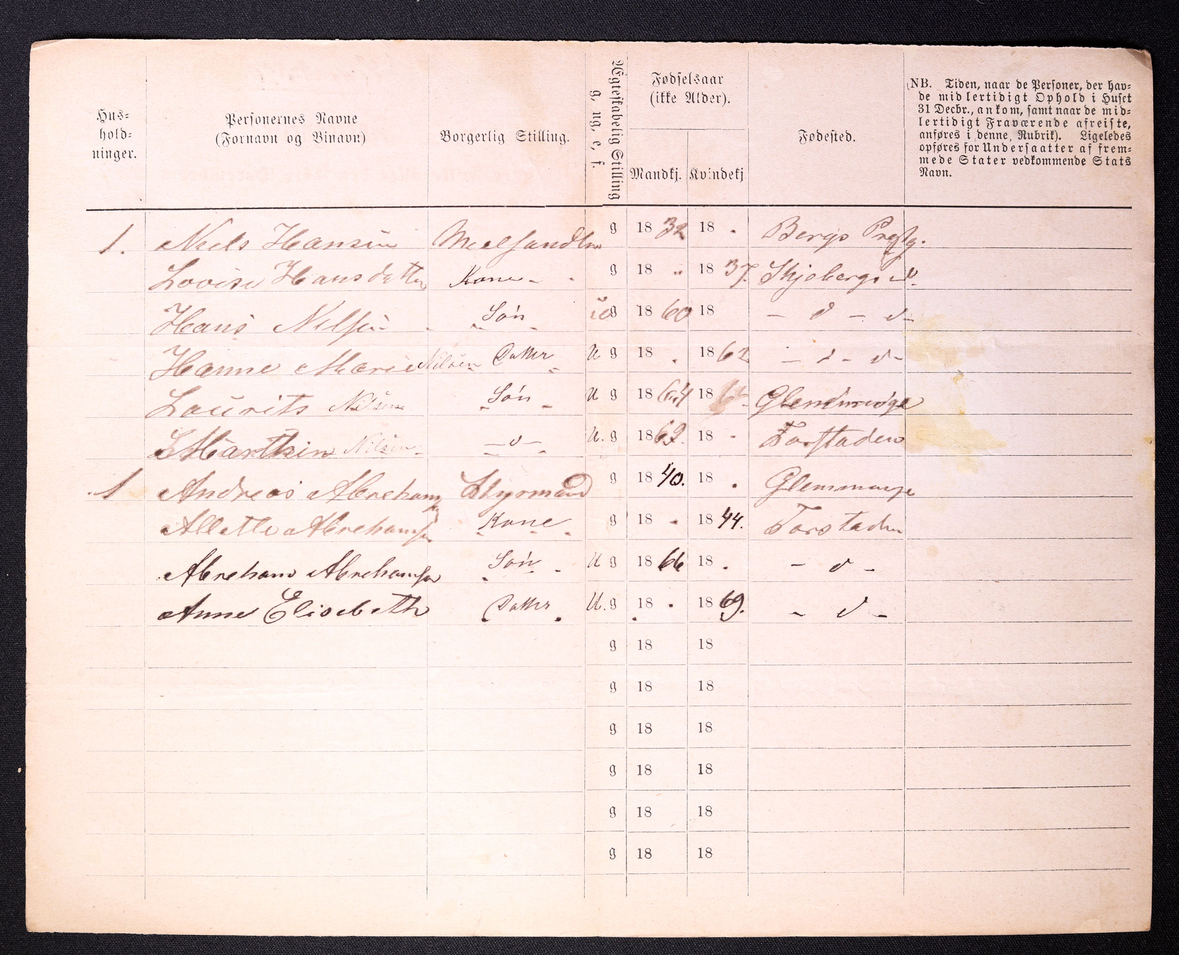 RA, 1870 census for 0103 Fredrikstad, 1870, p. 1198