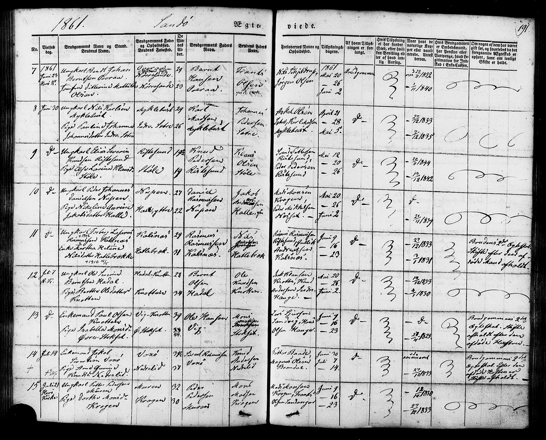 Ministerialprotokoller, klokkerbøker og fødselsregistre - Møre og Romsdal, AV/SAT-A-1454/503/L0034: Parish register (official) no. 503A02, 1841-1884, p. 191