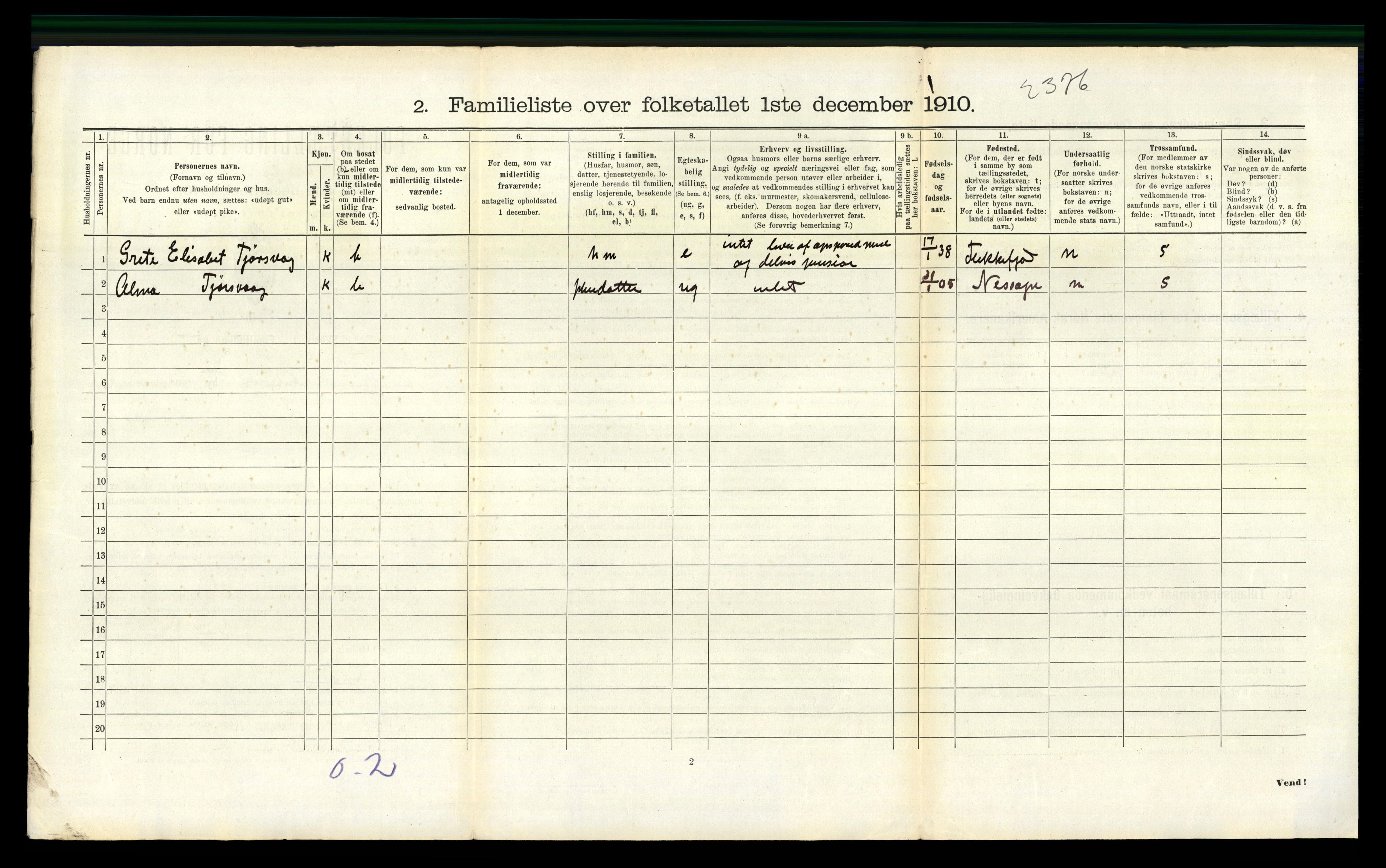 RA, 1910 census for Flekkefjord, 1910, p. 1583