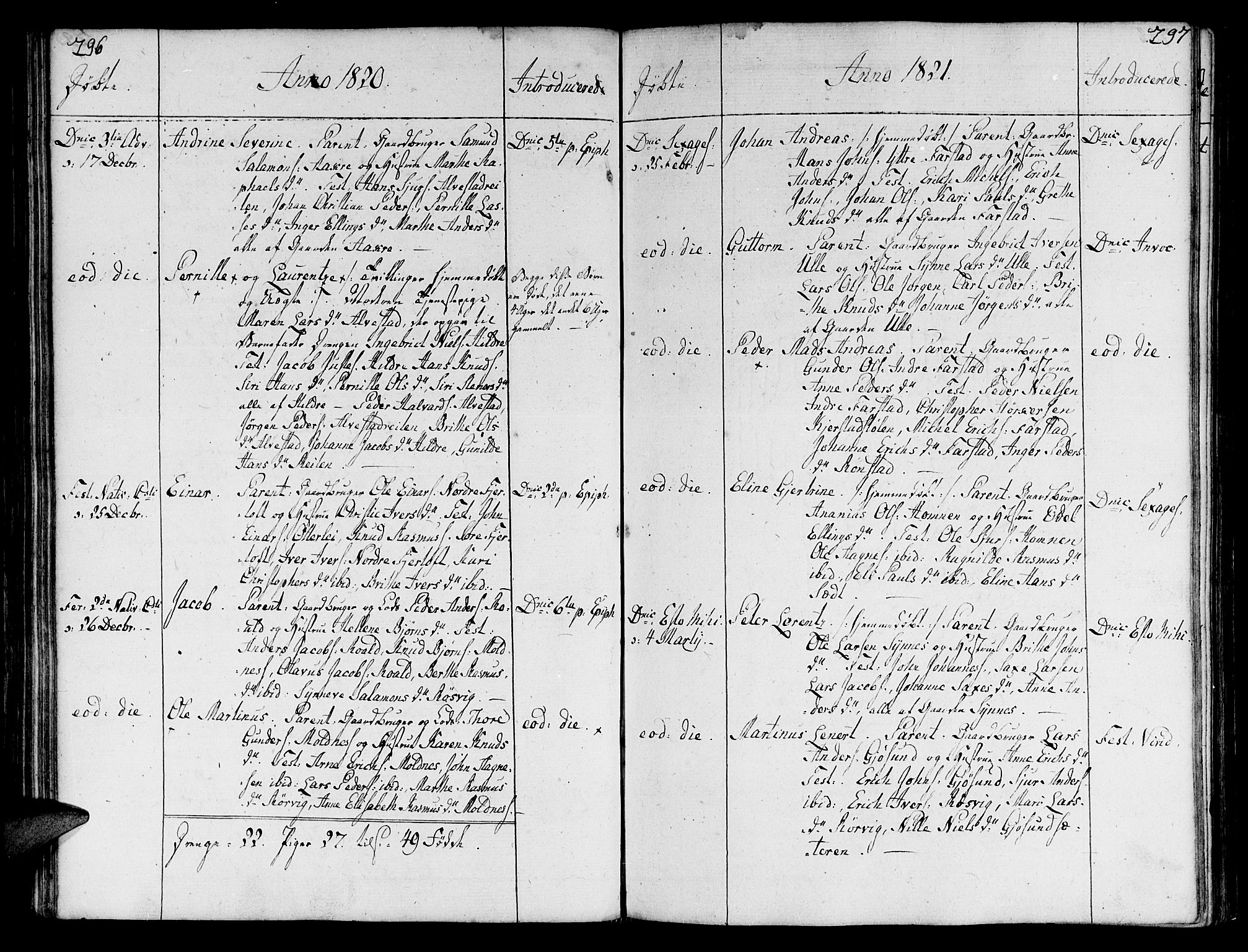 Ministerialprotokoller, klokkerbøker og fødselsregistre - Møre og Romsdal, SAT/A-1454/536/L0494: Parish register (official) no. 536A03, 1803-1836, p. 296-297