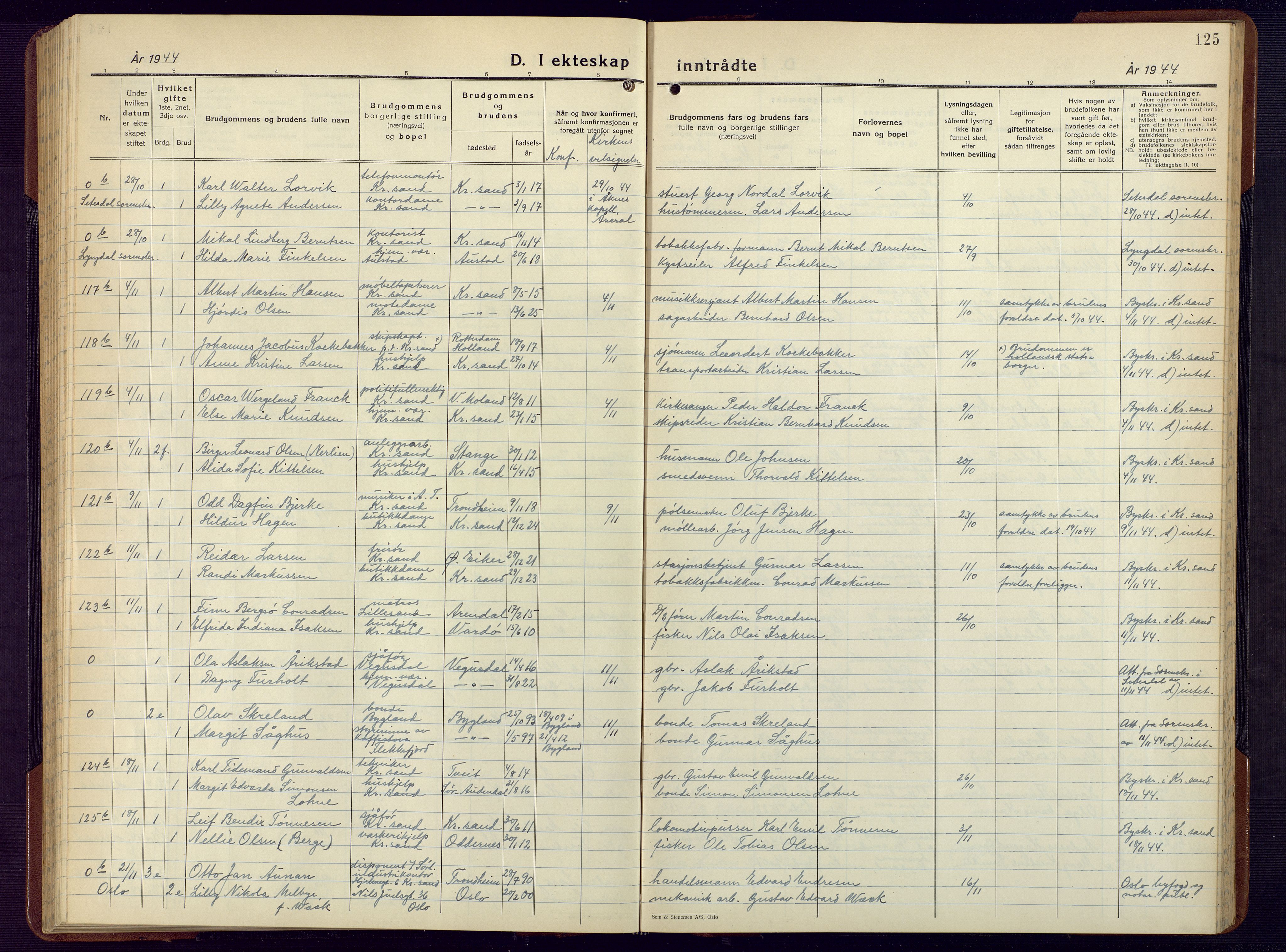 Kristiansand domprosti, AV/SAK-1112-0006/F/Fb/L0029: Parish register (copy) no. B 29, 1937-1945, p. 125