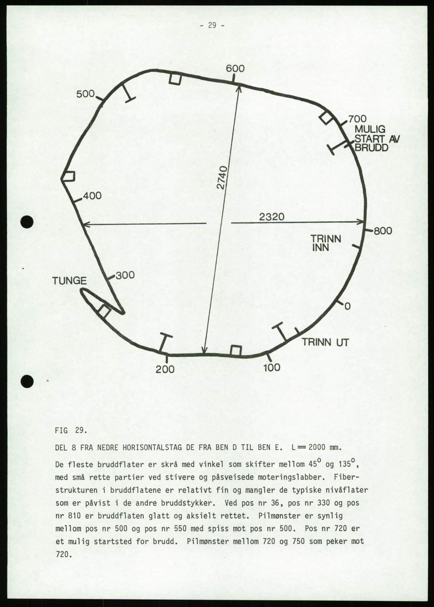 Justisdepartementet, Granskningskommisjonen ved Alexander Kielland-ulykken 27.3.1980, AV/RA-S-1165/D/L0023: Æ Øvrige Pentagone-rigger (Doku.liste + Æ1-Æ2, Æ4 av 4  - Æ3 mangler)/ ALK - SINTEF-undersøkelse av bruddflater og materialer (STF01 F80008), 1980-1981, p. 172