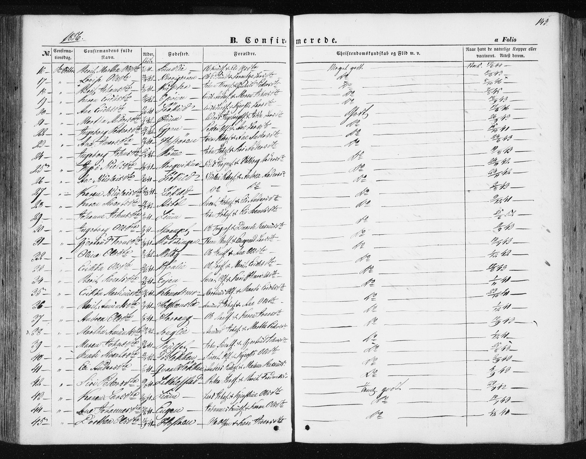 Ministerialprotokoller, klokkerbøker og fødselsregistre - Sør-Trøndelag, SAT/A-1456/668/L0806: Parish register (official) no. 668A06, 1854-1869, p. 143
