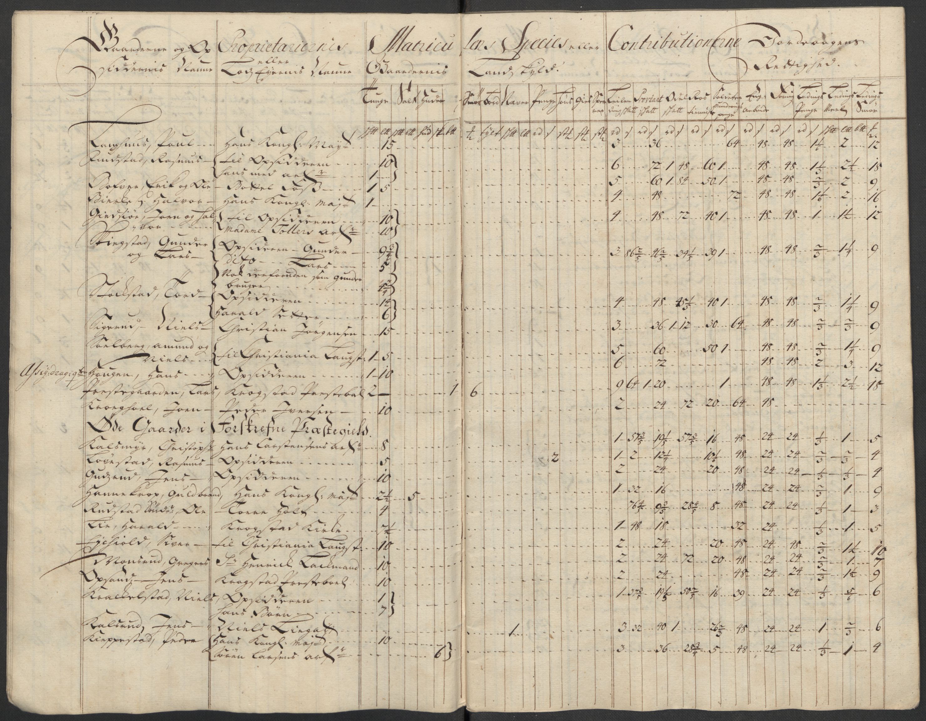 Rentekammeret inntil 1814, Reviderte regnskaper, Fogderegnskap, RA/EA-4092/R10/L0454: Fogderegnskap Aker og Follo, 1716, p. 68