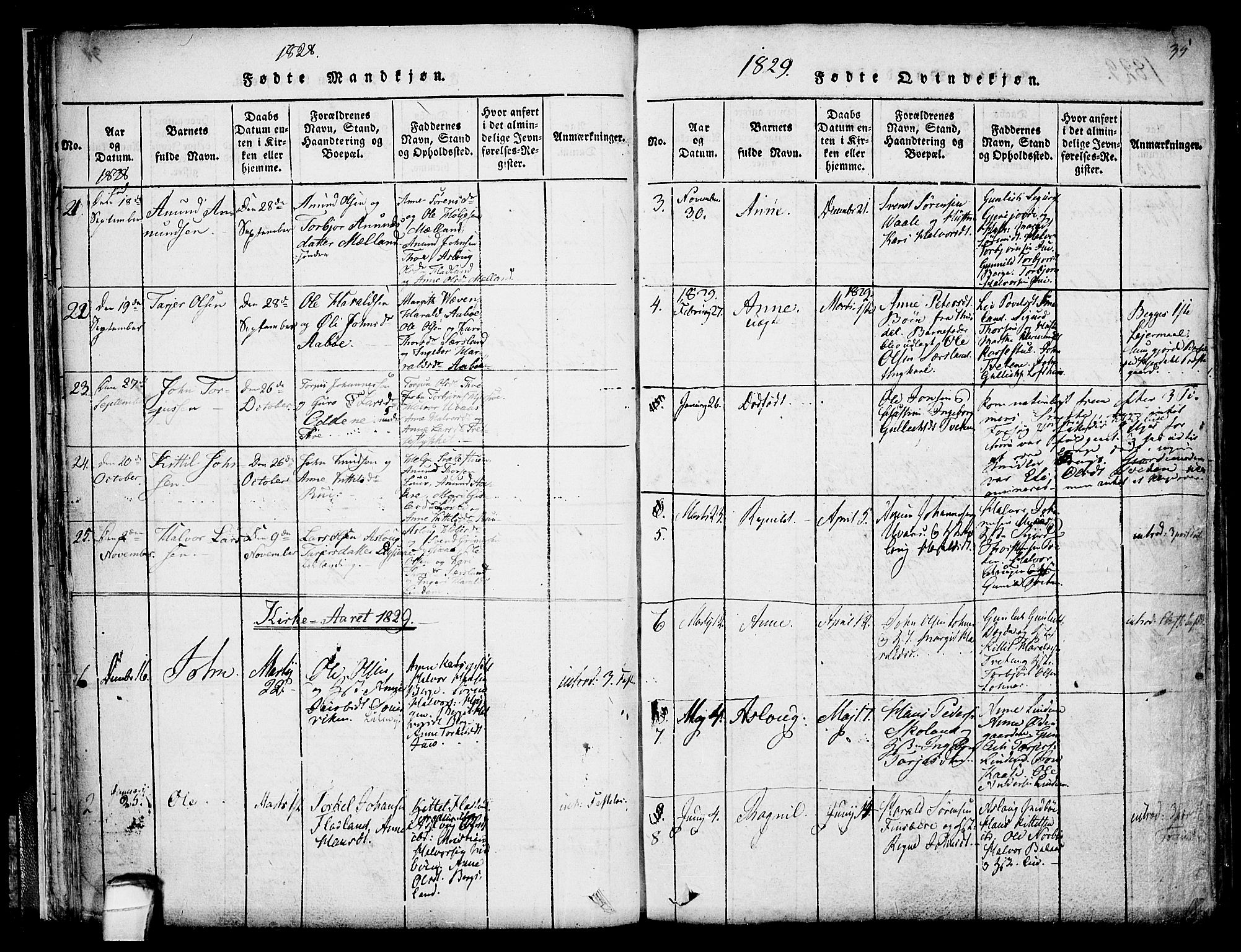 Hjartdal kirkebøker, AV/SAKO-A-270/F/Fa/L0007: Parish register (official) no. I 7, 1815-1843, p. 35