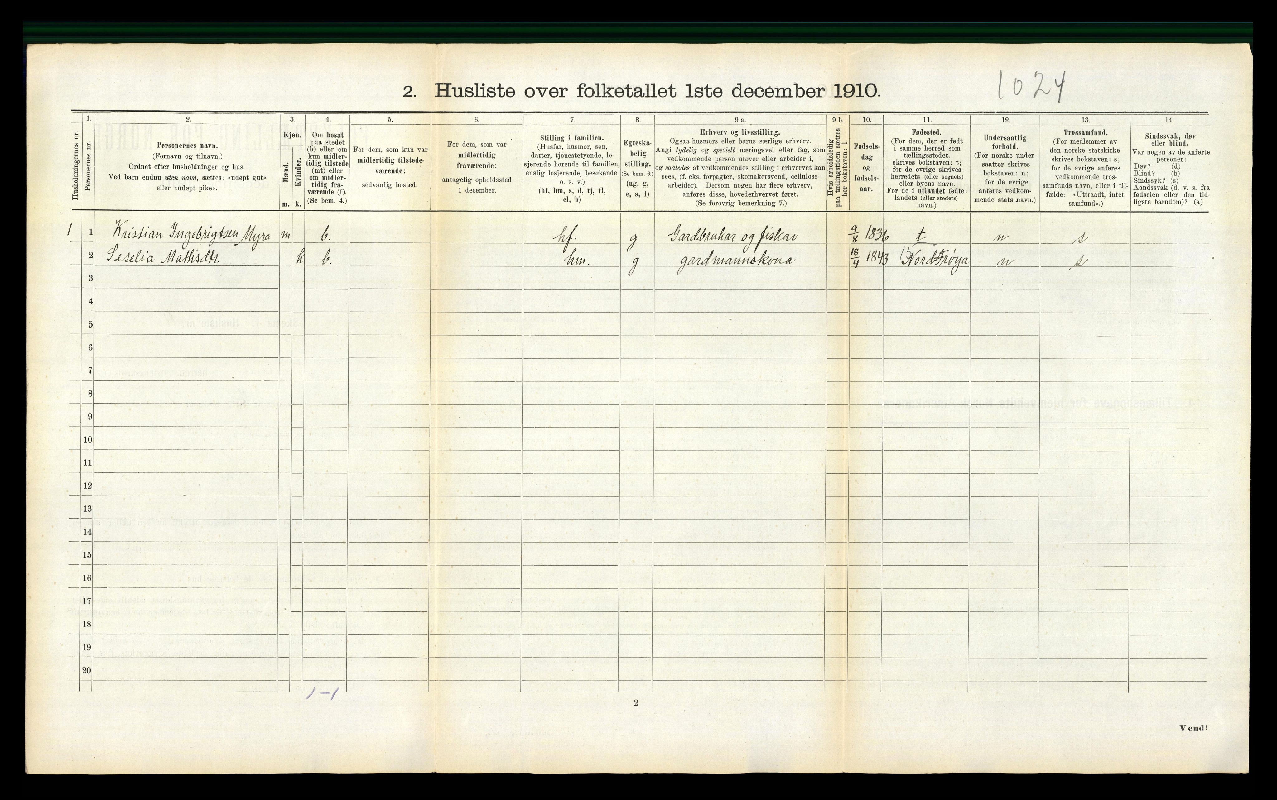 RA, 1910 census for Agdenes, 1910, p. 364