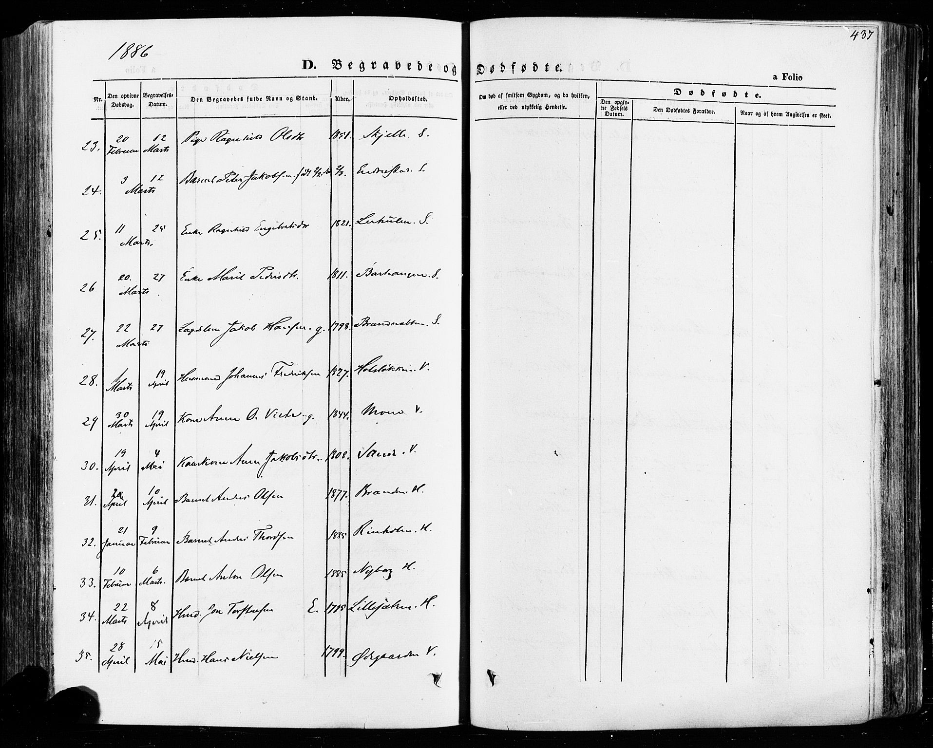 Vågå prestekontor, SAH/PREST-076/H/Ha/Haa/L0007: Parish register (official) no. 7 /1, 1872-1886, p. 437