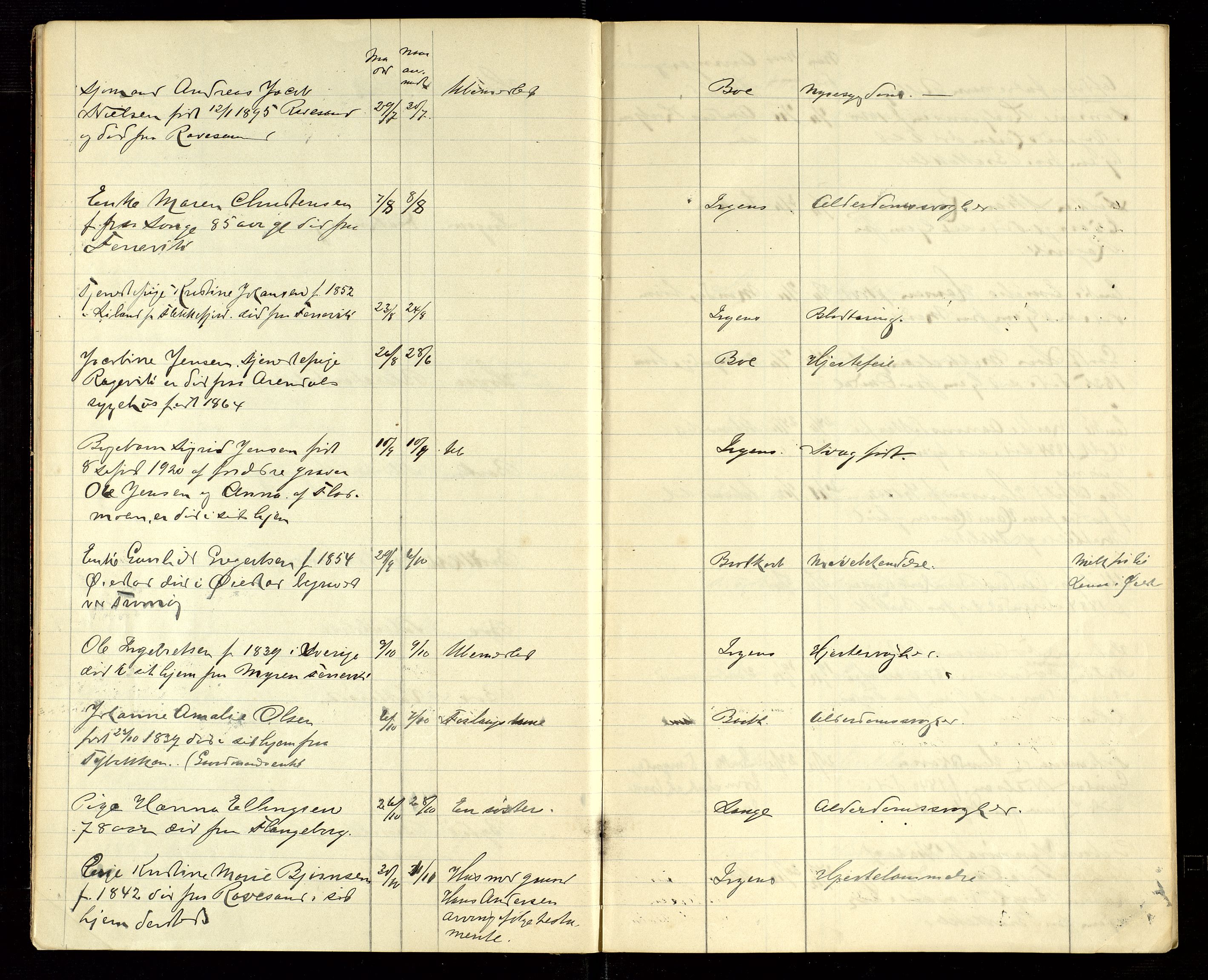 Tromøy lensmannskontor, AV/SAK-1241-0045/Ja/L0061/0005: Inn- og utflyttet/Dødsfall / Dødsfallsprotokoll, 1919-1934