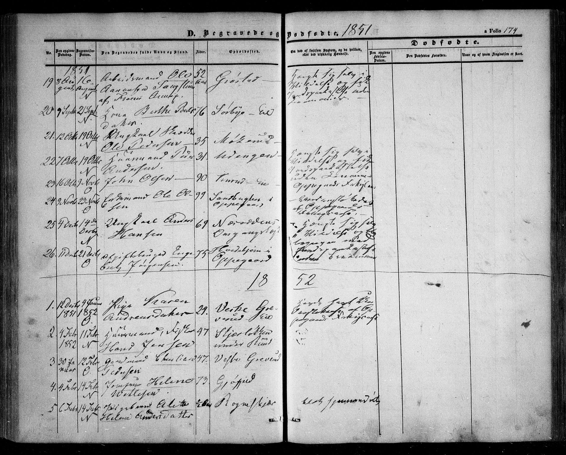 Nesodden prestekontor Kirkebøker, AV/SAO-A-10013/F/Fa/L0007: Parish register (official) no. I 7, 1848-1868, p. 174