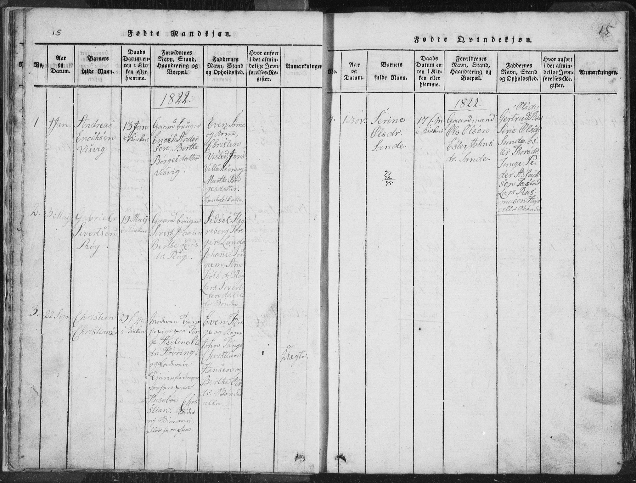 Hetland sokneprestkontor, SAST/A-101826/30/30BA/L0001: Parish register (official) no. A 1, 1816-1856, p. 15