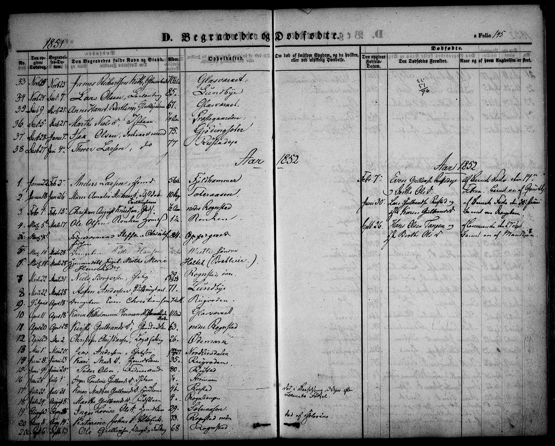 Hurdal prestekontor Kirkebøker, SAO/A-10889/F/Fa/L0005: Parish register (official) no. I 5, 1846-1859, p. 145