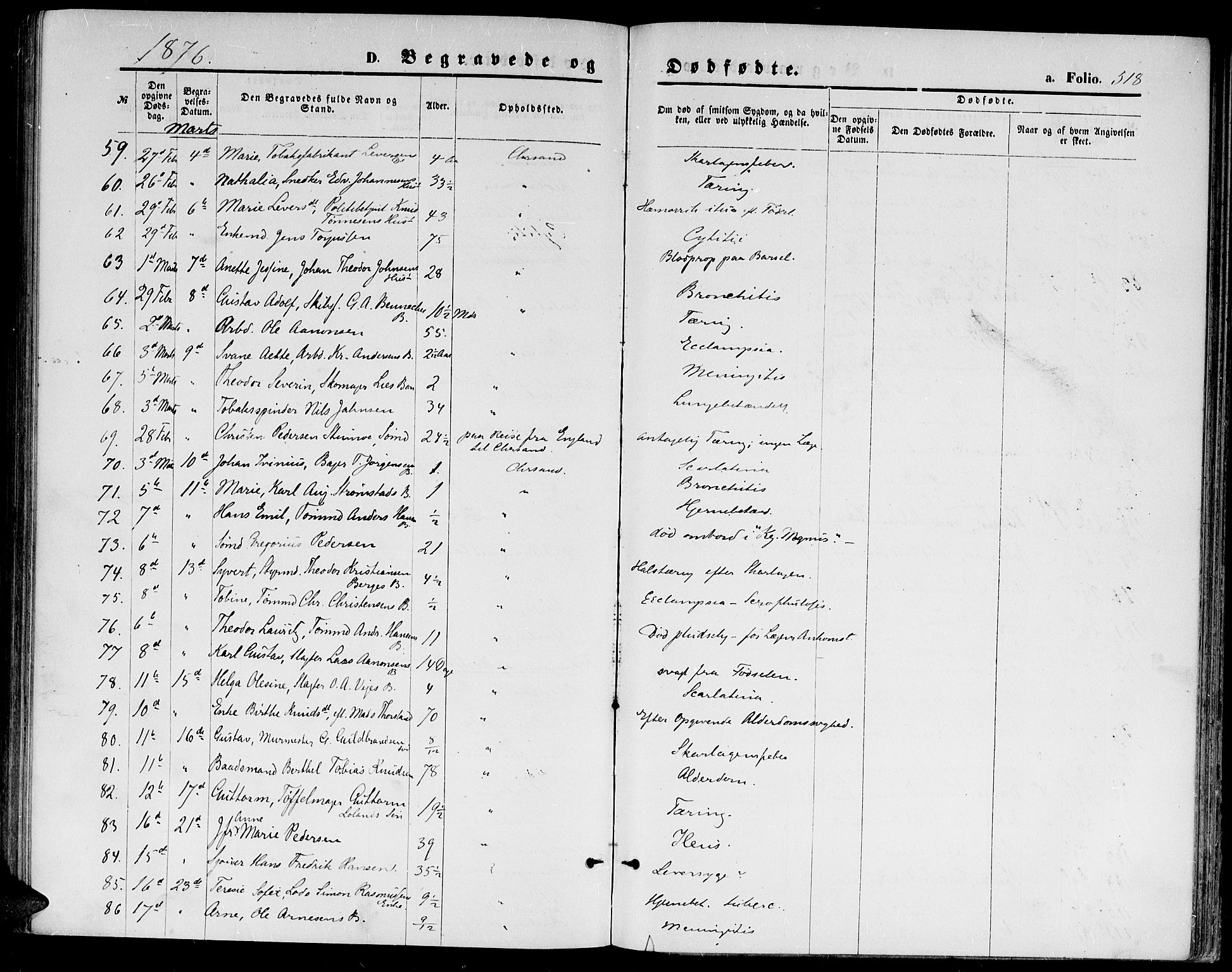 Kristiansand domprosti, AV/SAK-1112-0006/F/Fb/L0013: Parish register (copy) no. B 13, 1871-1880, p. 518