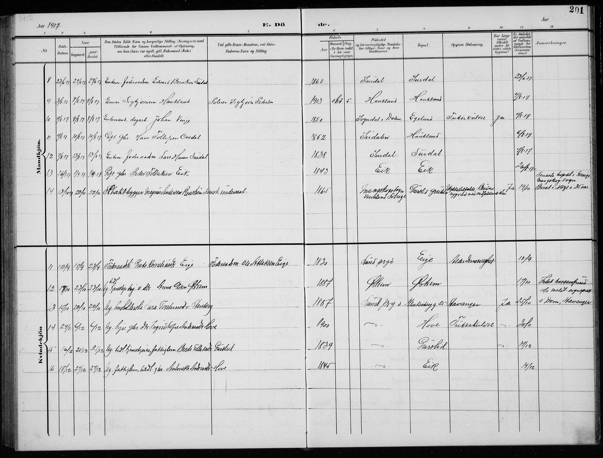 Lund sokneprestkontor, AV/SAST-A-101809/S07/L0008: Parish register (copy) no. B 8, 1902-1936, p. 201