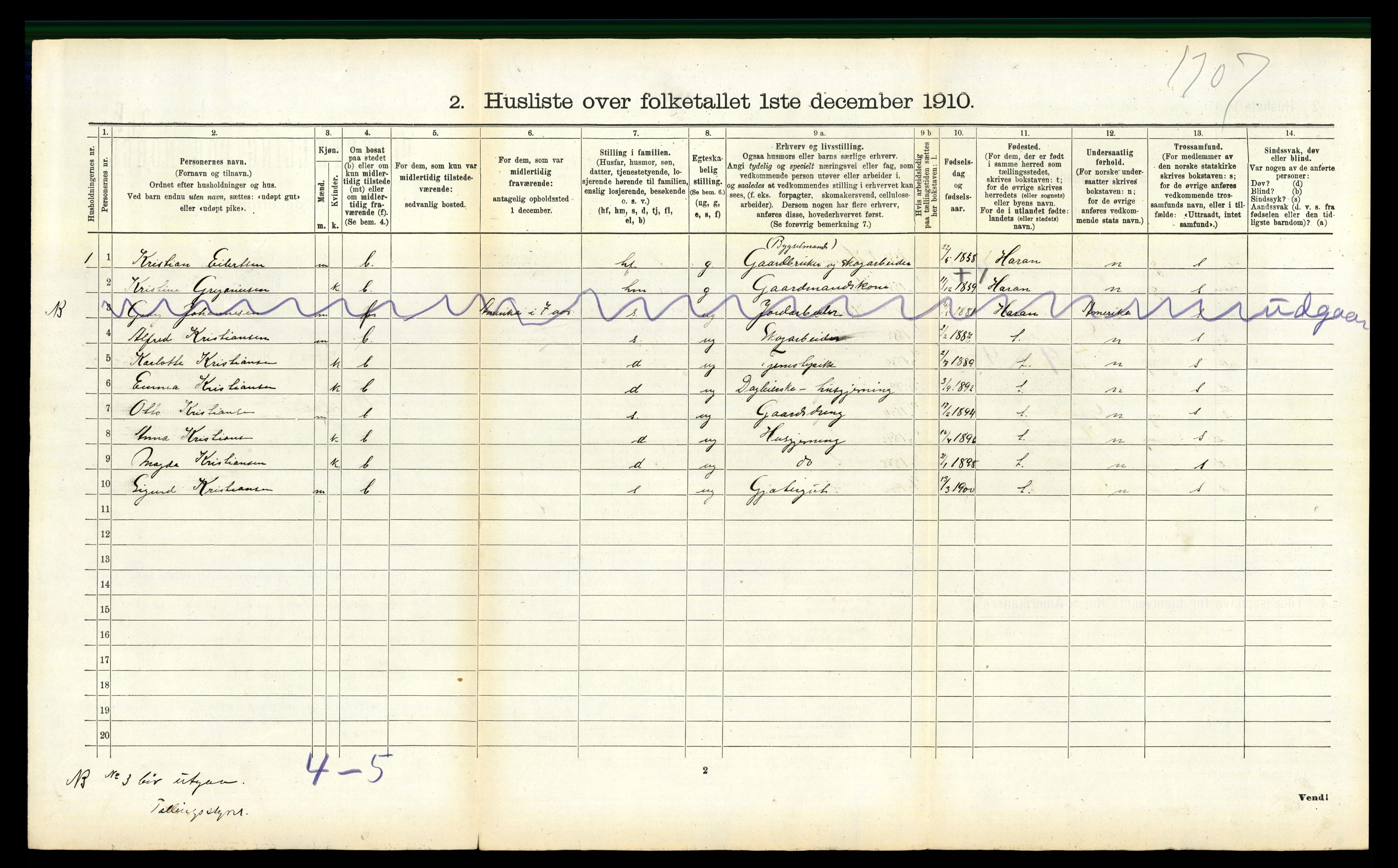 RA, 1910 census for Bindal, 1910, p. 555