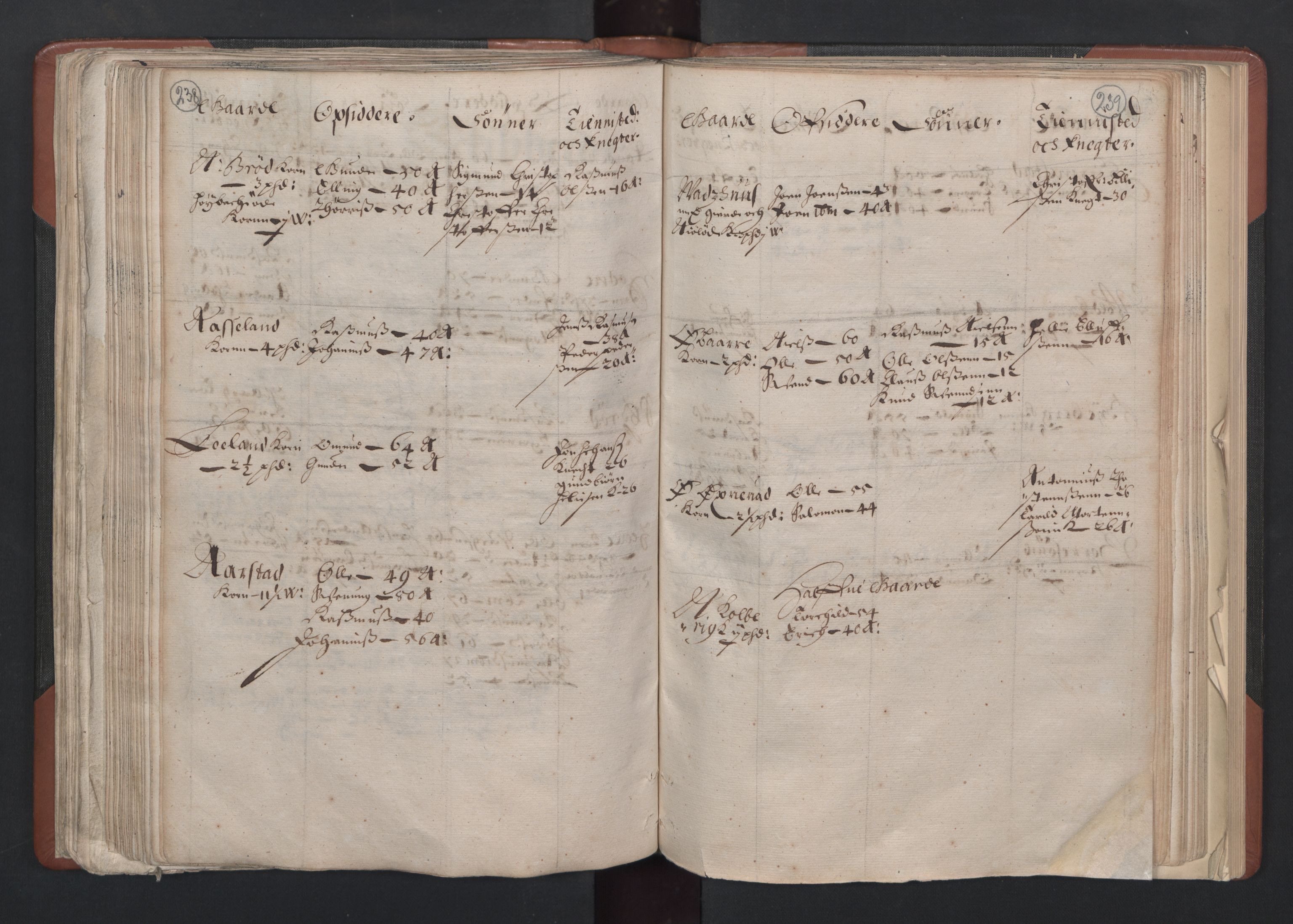 RA, Bailiff's Census 1664-1666, no. 11: Jæren and Dalane fogderi, 1664, p. 238-239