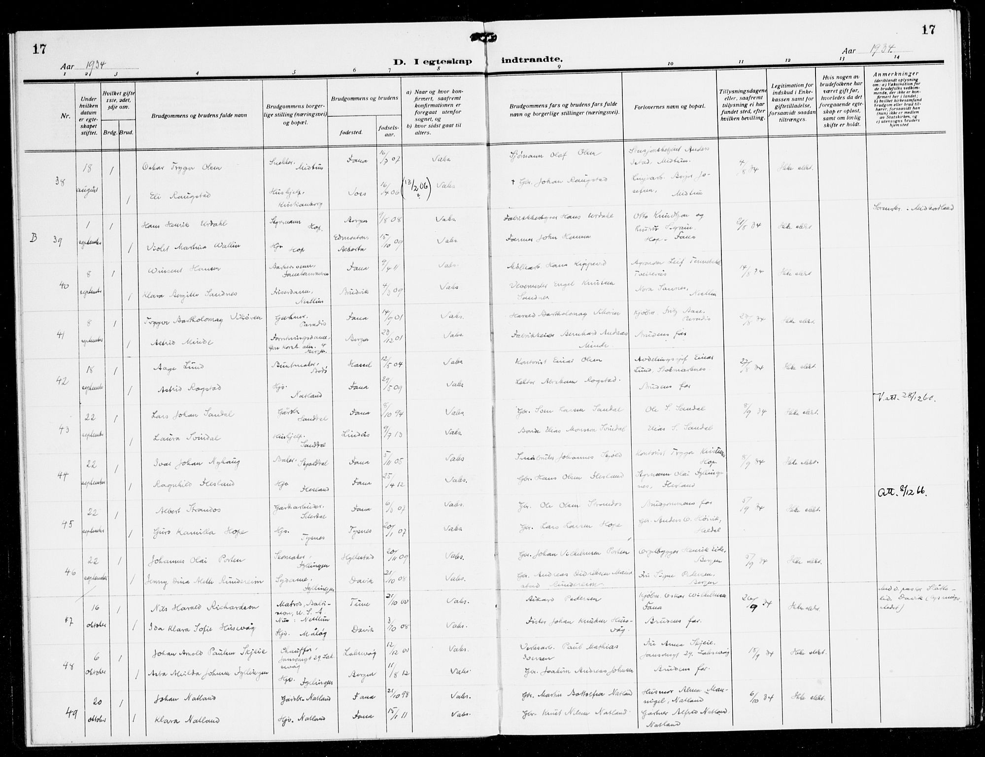 Fana Sokneprestembete, AV/SAB-A-75101/H/Haa/Haak/L0002: Parish register (official) no. K 2, 1931-1938, p. 17