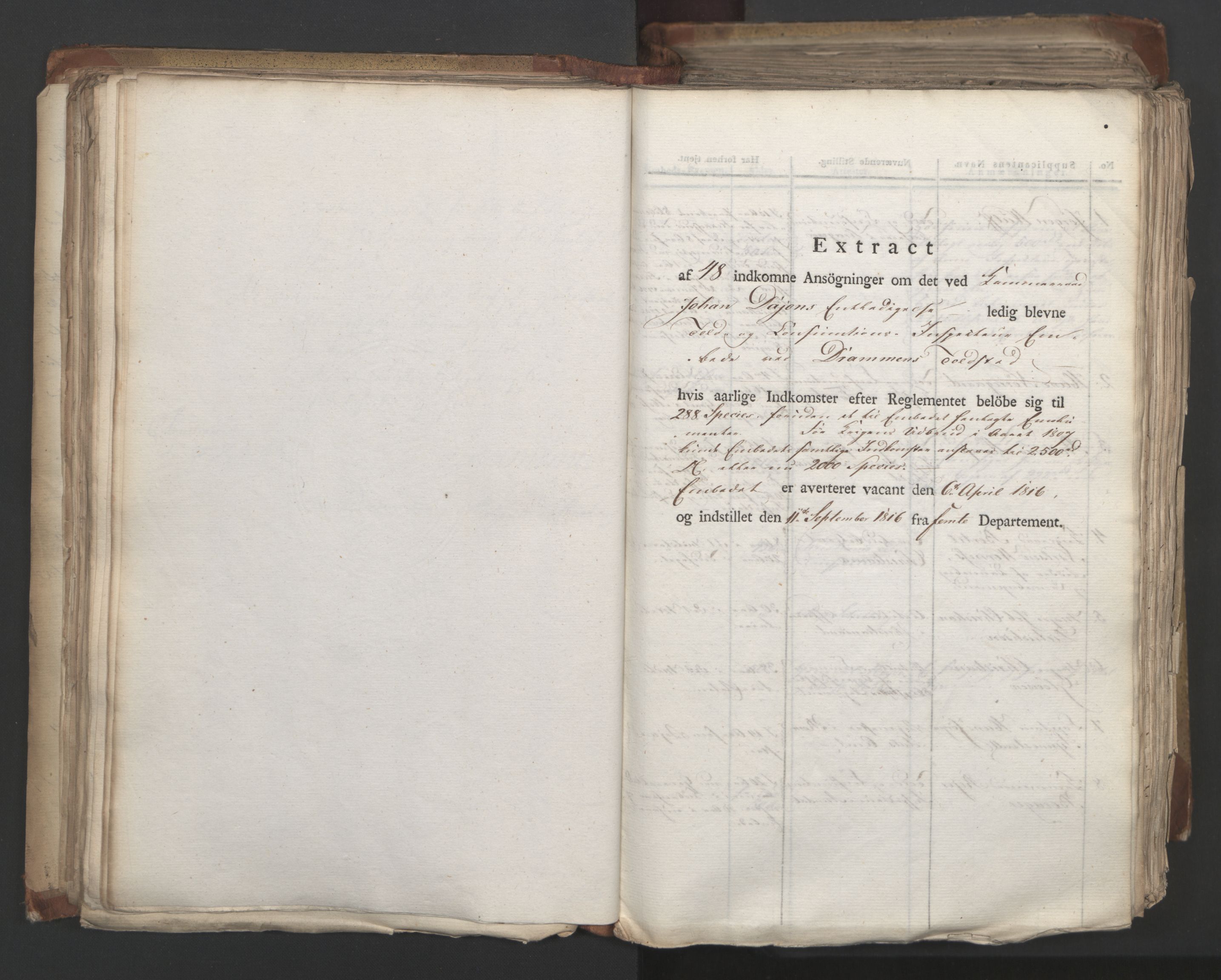 Statsrådsavdelingen i Stockholm, RA/S-1003/D/Da/L0007: Regjeringsinnstillinger nr. 1545-1813, 1816, p. 112