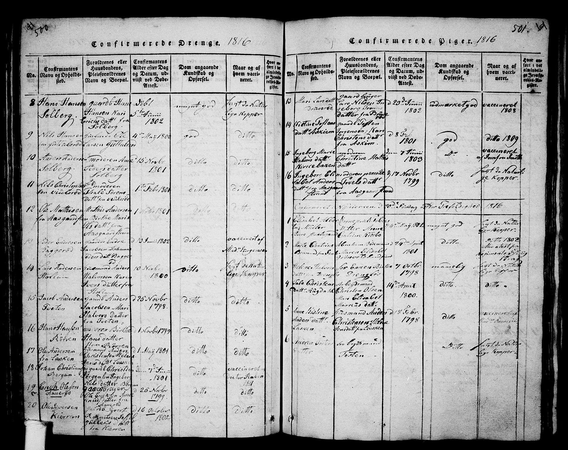 Borre kirkebøker, AV/SAKO-A-338/G/Ga/L0001: Parish register (copy) no. I 1, 1815-1851, p. 500-501