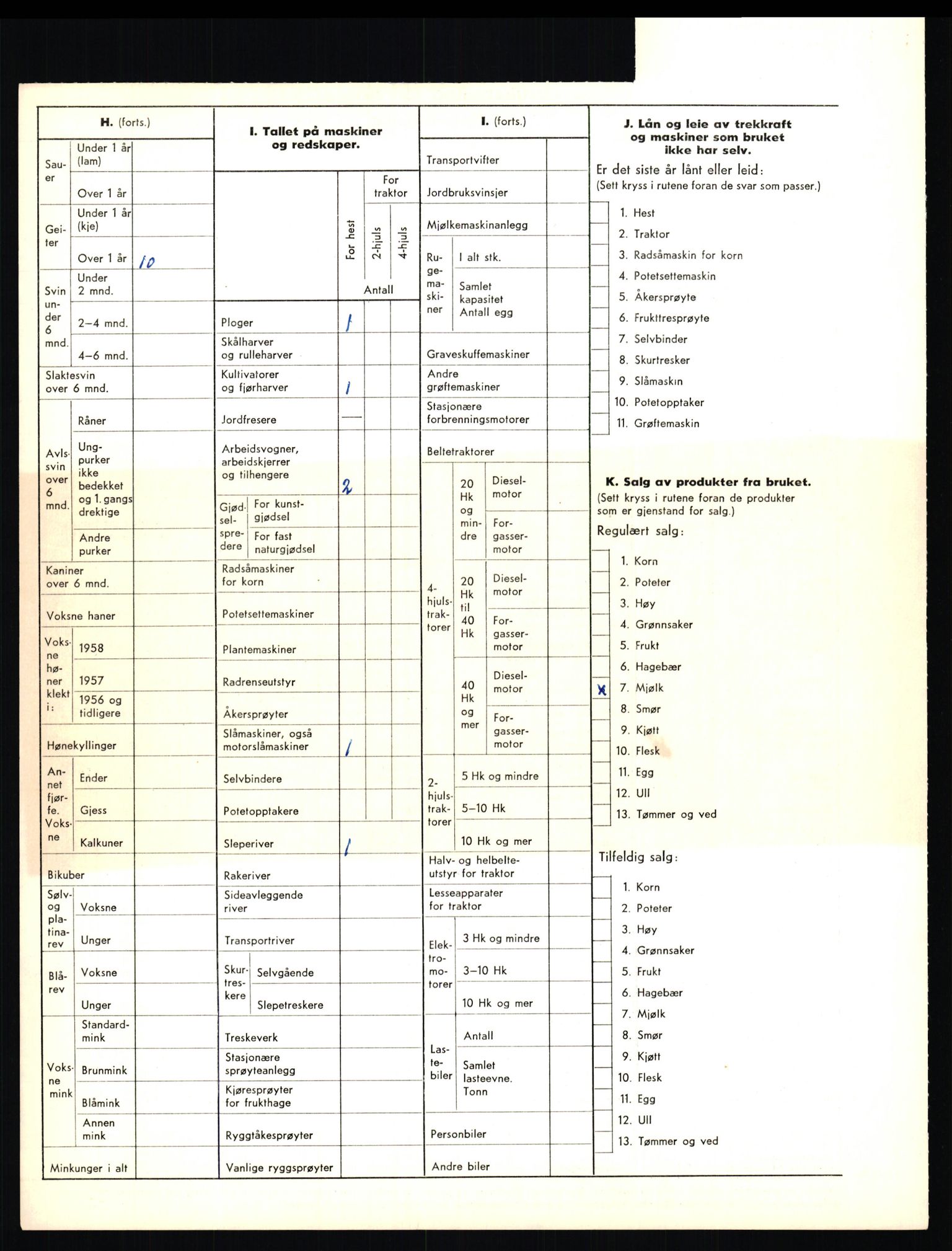 Statistisk sentralbyrå, Næringsøkonomiske emner, Jordbruk, skogbruk, jakt, fiske og fangst, AV/RA-S-2234/G/Gd/L0656: Troms: 1924 Målselv (kl. 0-3) og 1925 Sørreisa, 1959, p. 1343