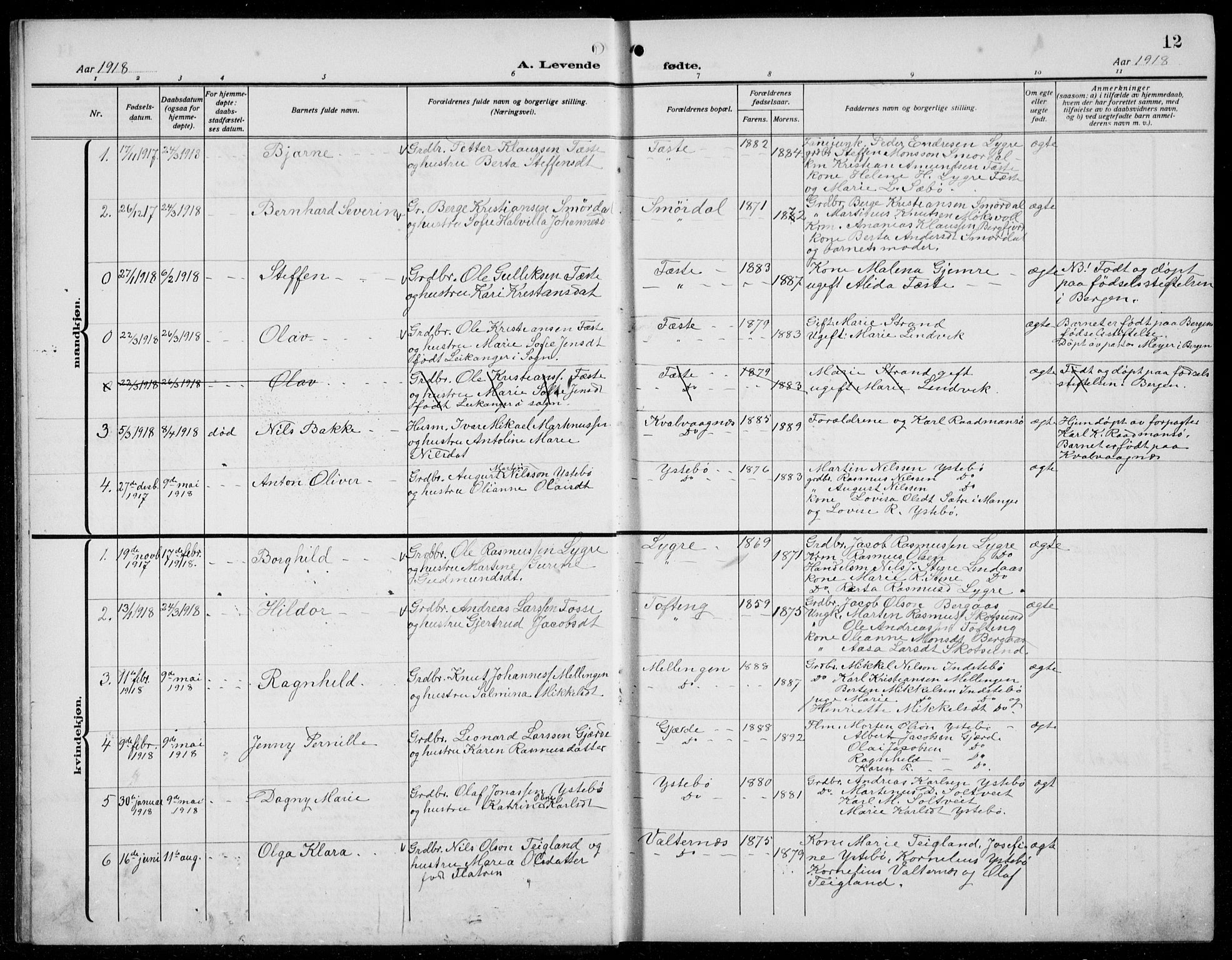 Alversund Sokneprestembete, SAB/A-73901/H/Ha/Hab: Parish register (copy) no. B 5, 1914-1932, p. 12