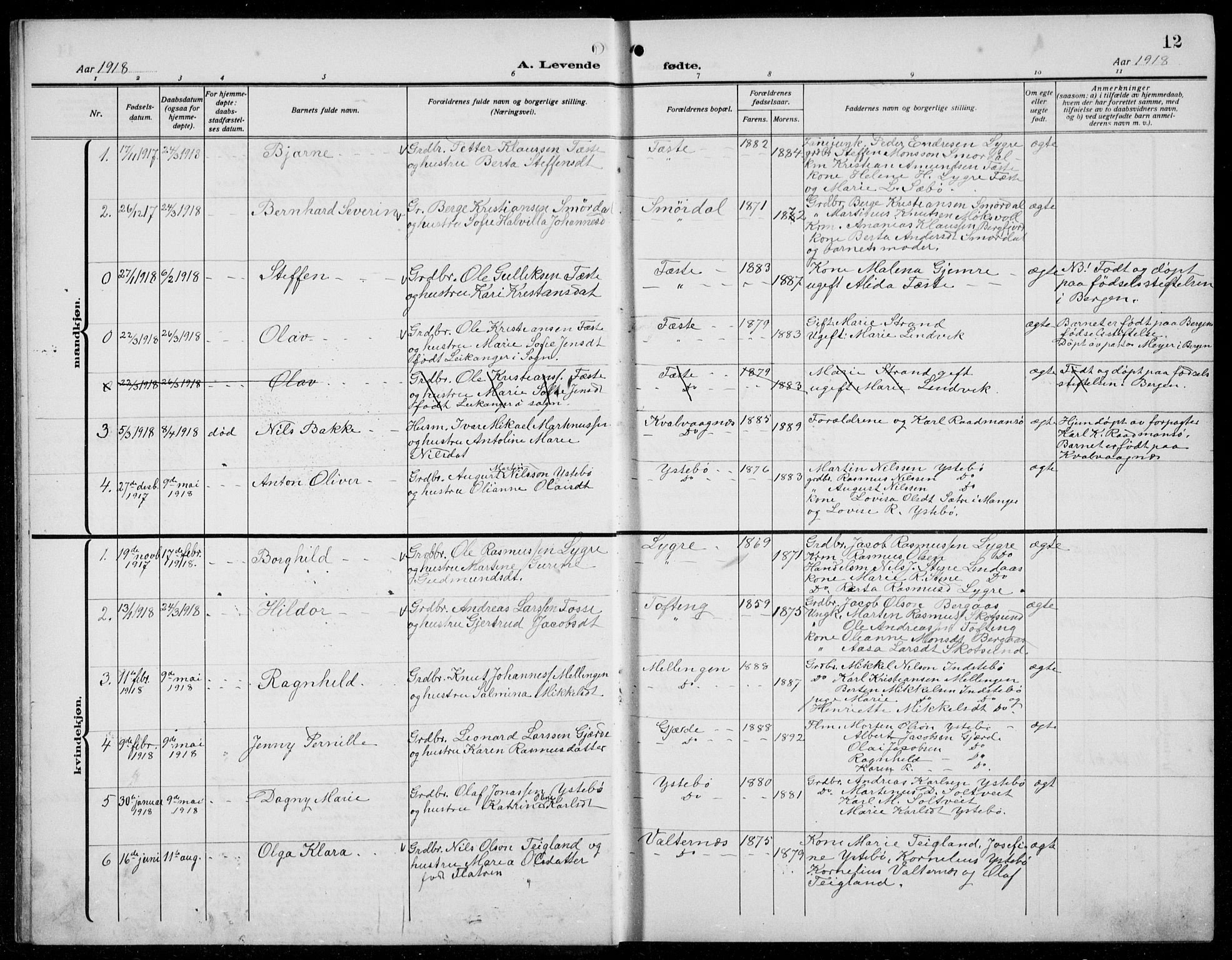 Alversund Sokneprestembete, AV/SAB-A-73901/H/Ha/Hab: Parish register (copy) no. B 5, 1914-1932, p. 12