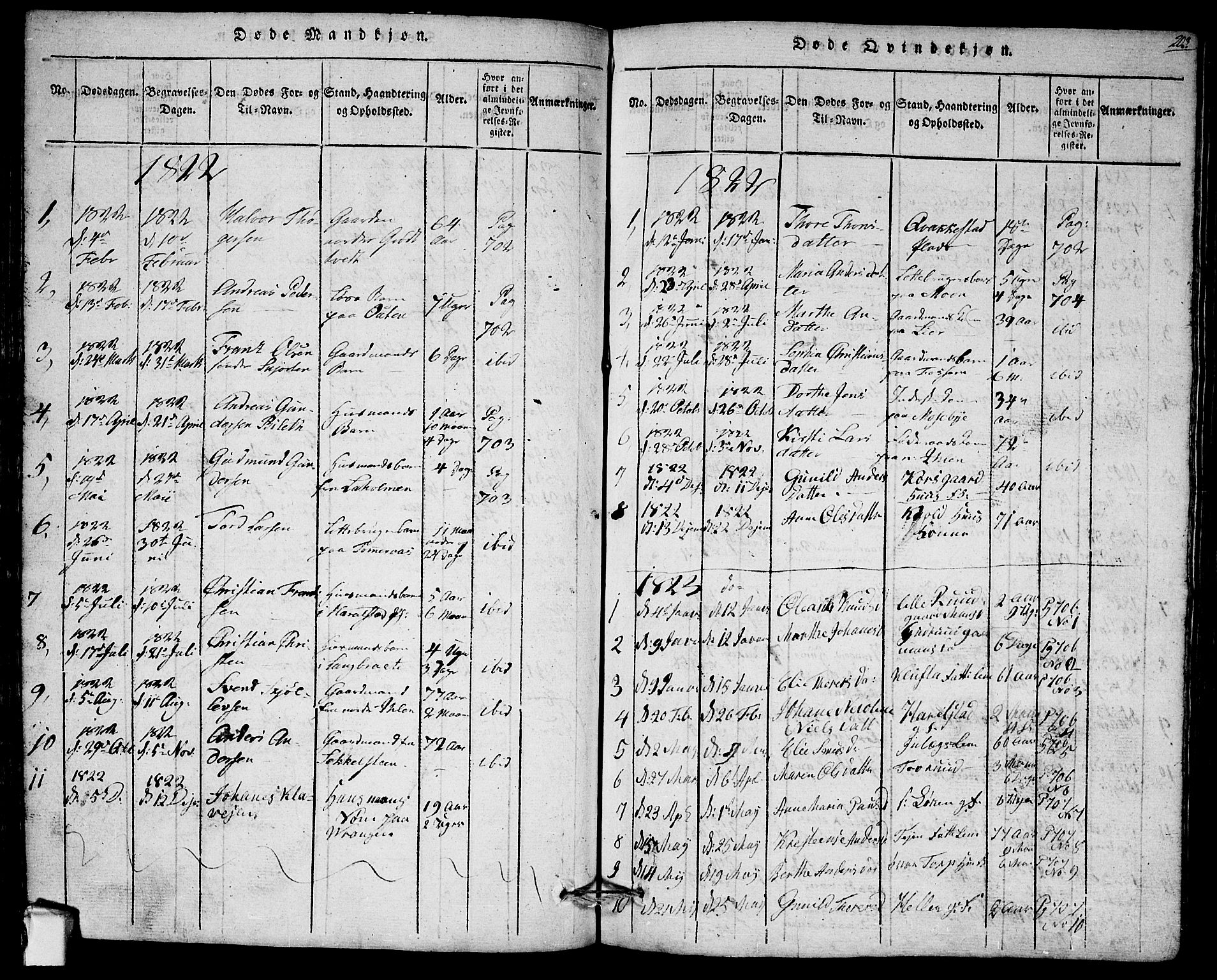 Askim prestekontor Kirkebøker, SAO/A-10900/G/Ga/L0001: Parish register (copy) no. 1, 1817-1846, p. 202-203