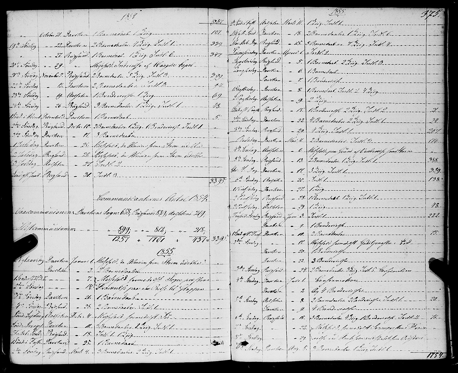 Davik sokneprestembete, AV/SAB-A-79701/H/Haa/Haaa/L0005: Parish register (official) no. A 5, 1850-1866, p. 375