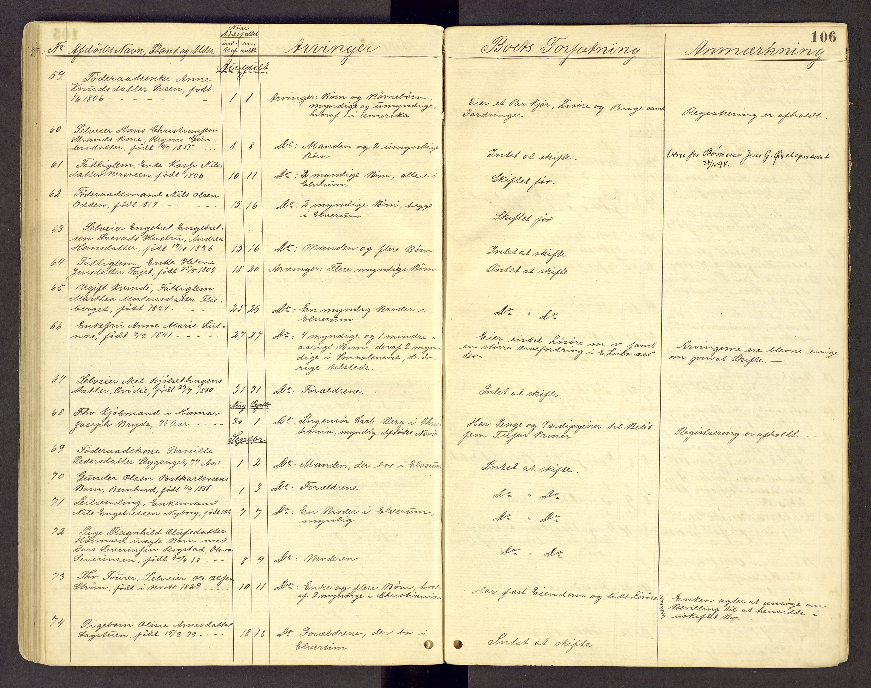 Sør-Østerdal sorenskriveri, AV/SAH-TING-018/J/Jg/L0003: Dødsfallsjournal, 1874-1889, p. 106