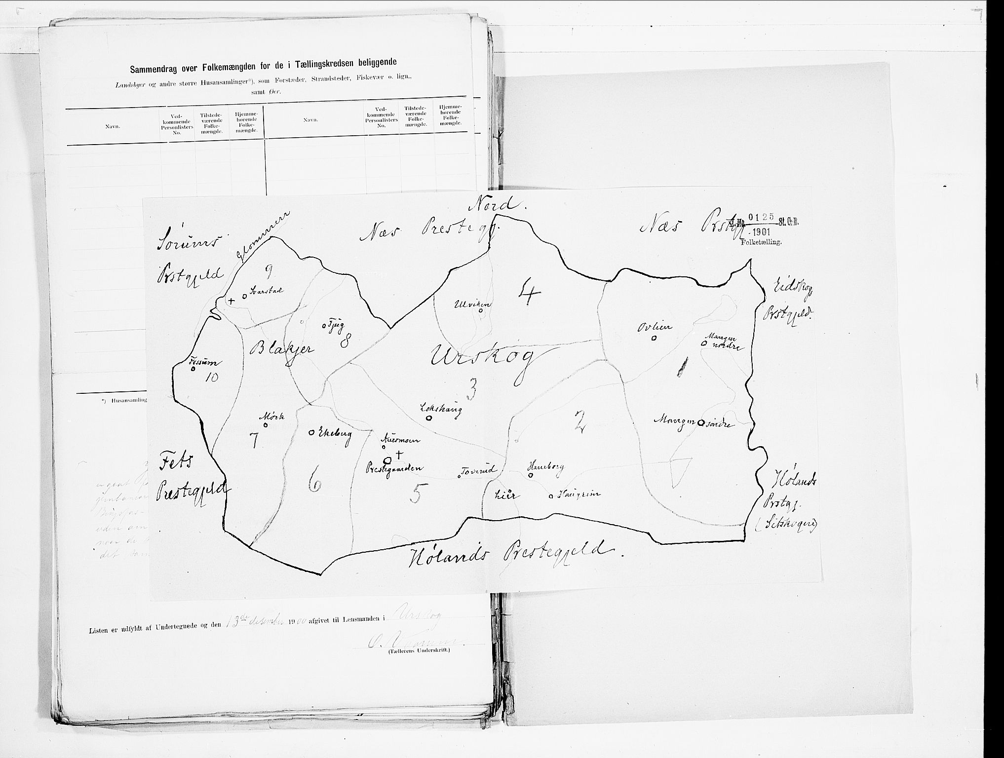 SAO, 1900 census for Aurskog, 1900, p. 29