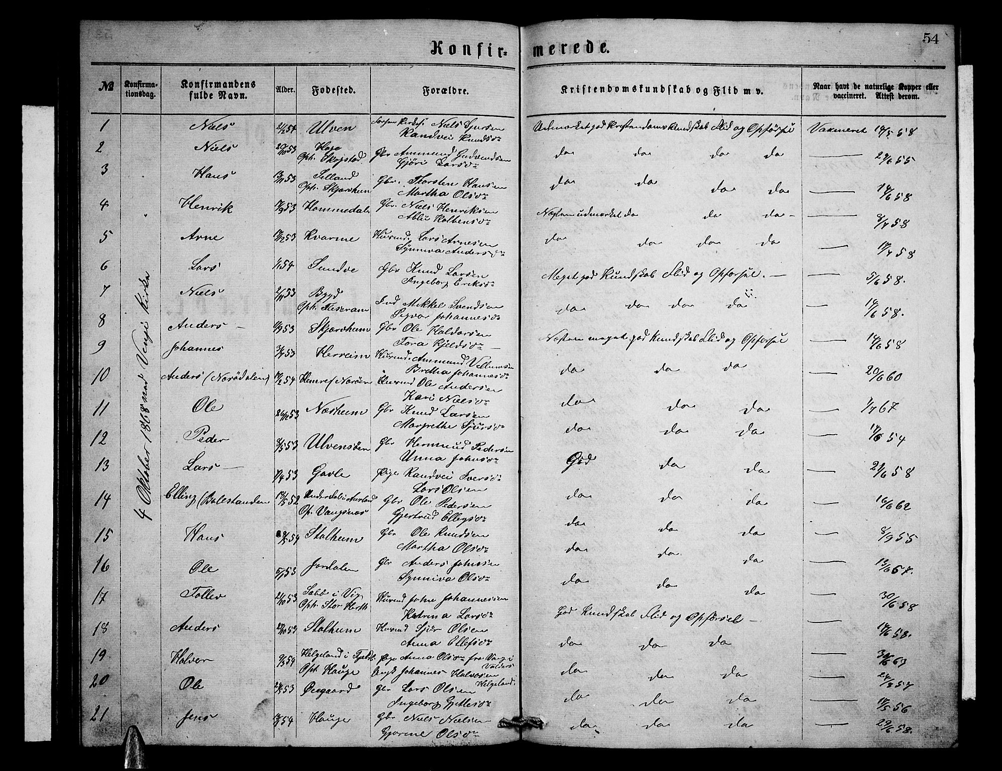 Vossestrand Sokneprestembete, SAB/A-79101/H/Hab: Parish register (copy) no. B 2, 1865-1879, p. 54