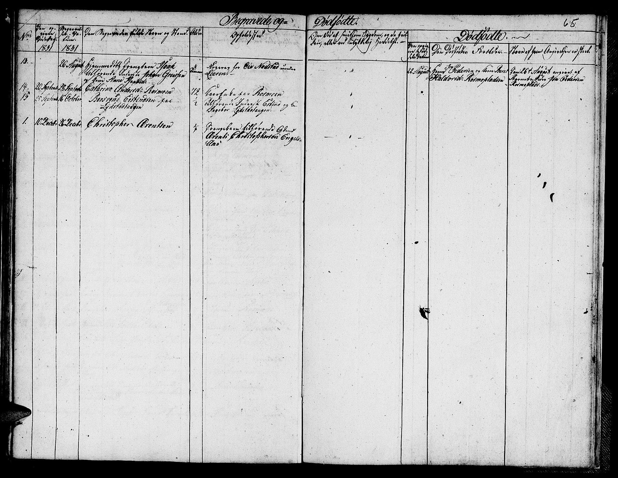 Ministerialprotokoller, klokkerbøker og fødselsregistre - Sør-Trøndelag, SAT/A-1456/608/L0337: Parish register (copy) no. 608C03, 1821-1831, p. 65