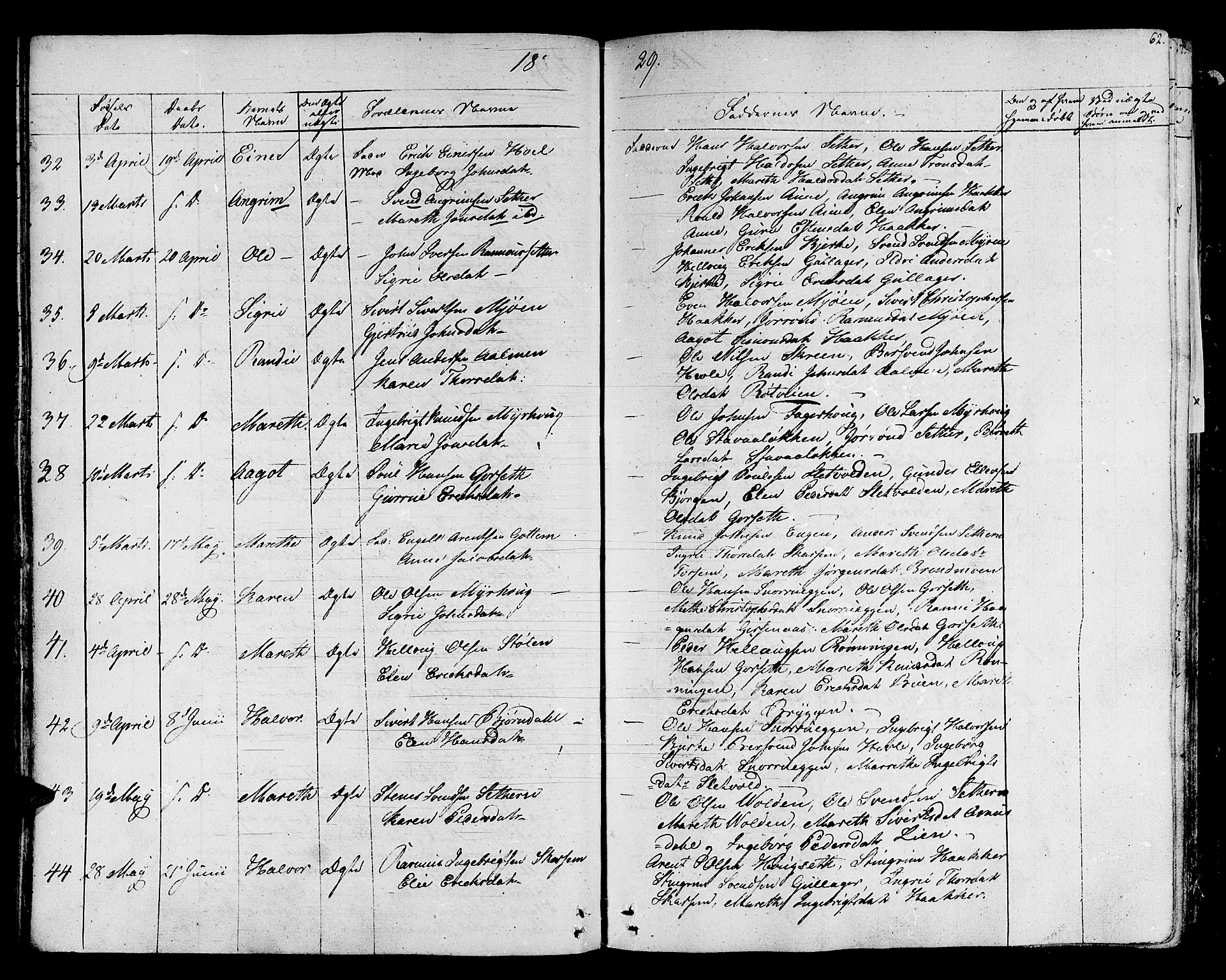 Ministerialprotokoller, klokkerbøker og fødselsregistre - Sør-Trøndelag, AV/SAT-A-1456/678/L0897: Parish register (official) no. 678A06-07, 1821-1847, p. 62