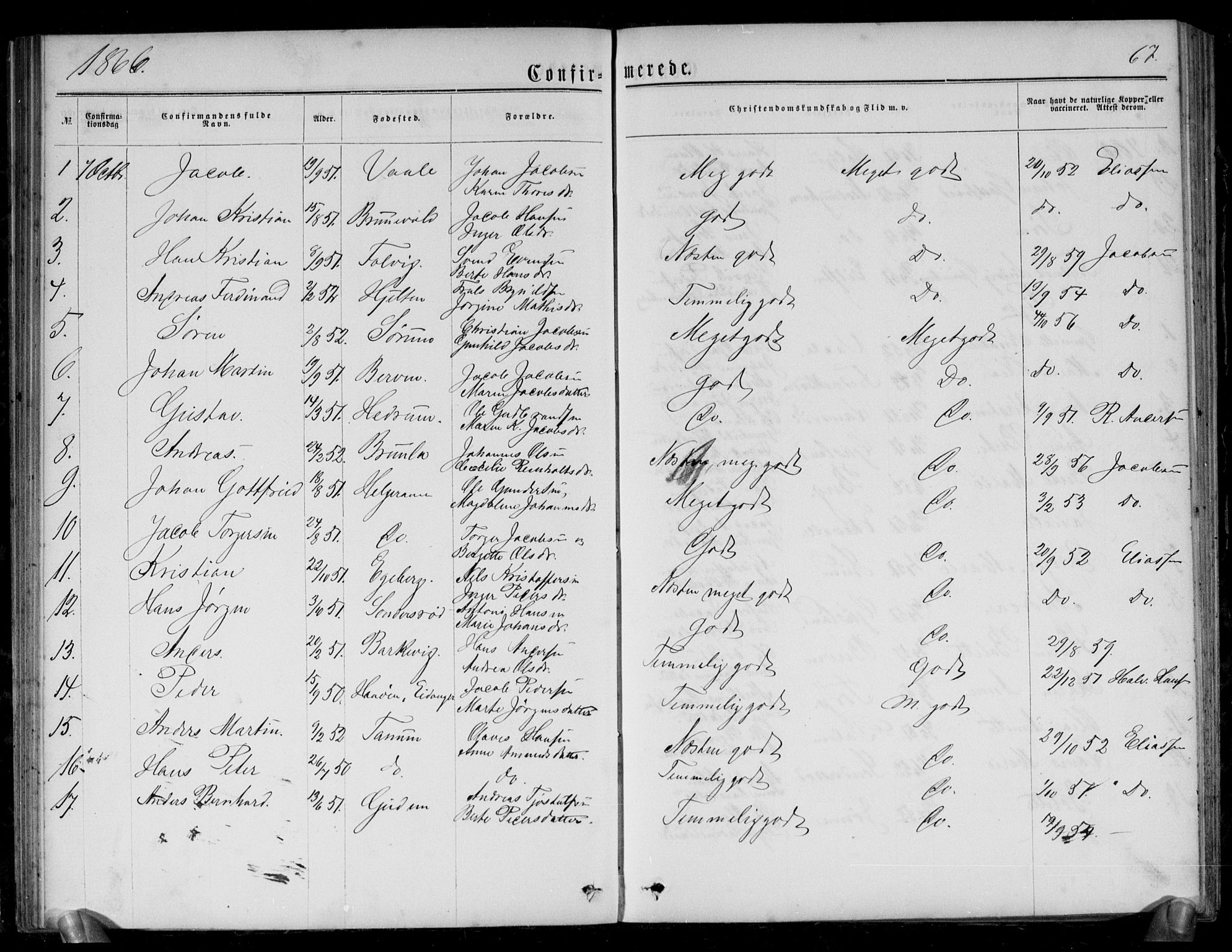 Brunlanes kirkebøker, SAKO/A-342/G/Gb/L0001: Parish register (copy) no. II 1, 1866-1877, p. 67