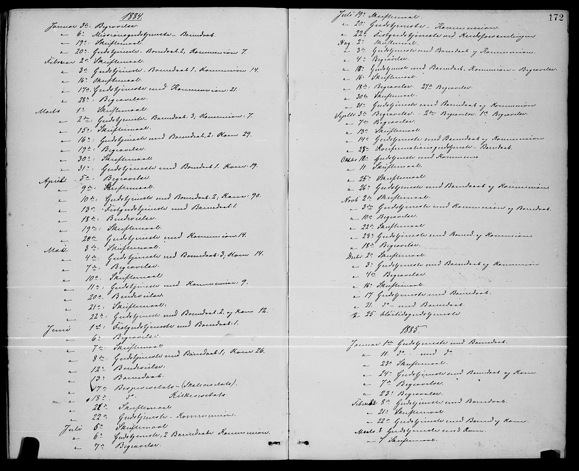 Ministerialprotokoller, klokkerbøker og fødselsregistre - Nord-Trøndelag, SAT/A-1458/739/L0374: Parish register (copy) no. 739C02, 1883-1898, p. 172