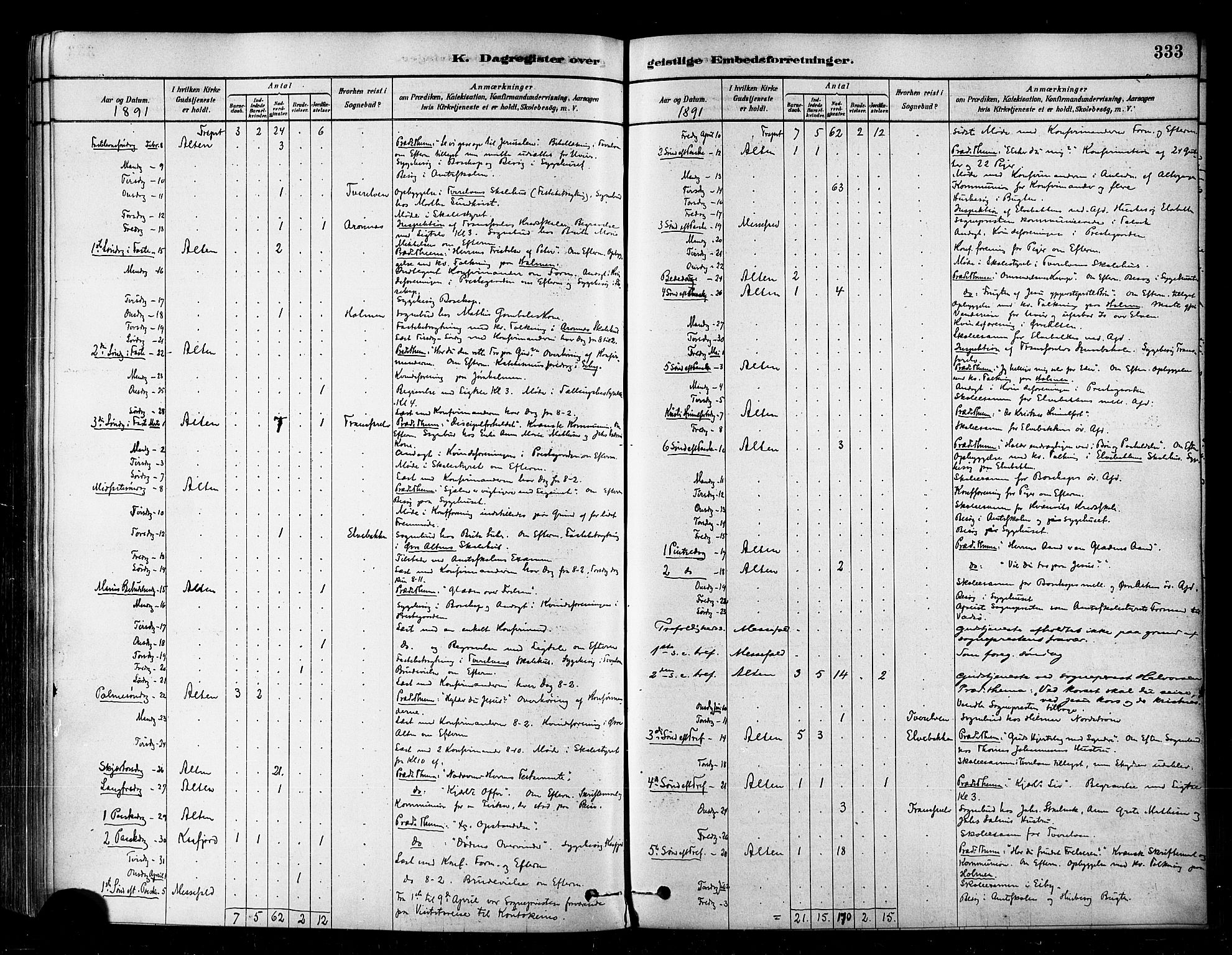 Alta sokneprestkontor, SATØ/S-1338/H/Ha/L0002.kirke: Parish register (official) no. 2, 1879-1892, p. 333