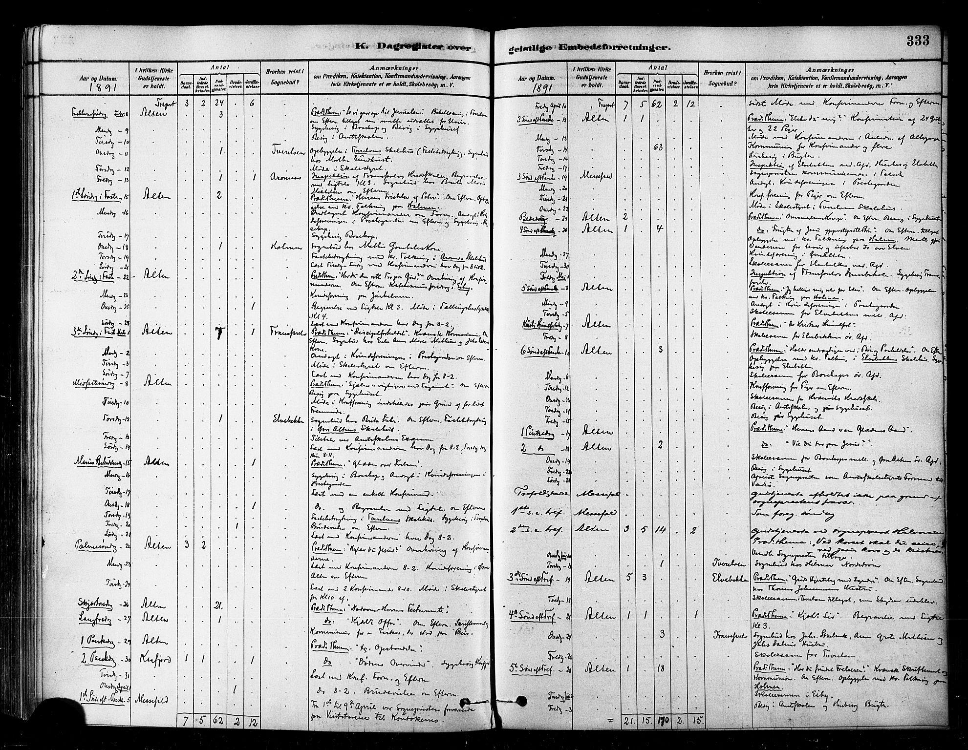 Alta sokneprestkontor, AV/SATØ-S-1338/H/Ha/L0002.kirke: Parish register (official) no. 2, 1879-1892, p. 333