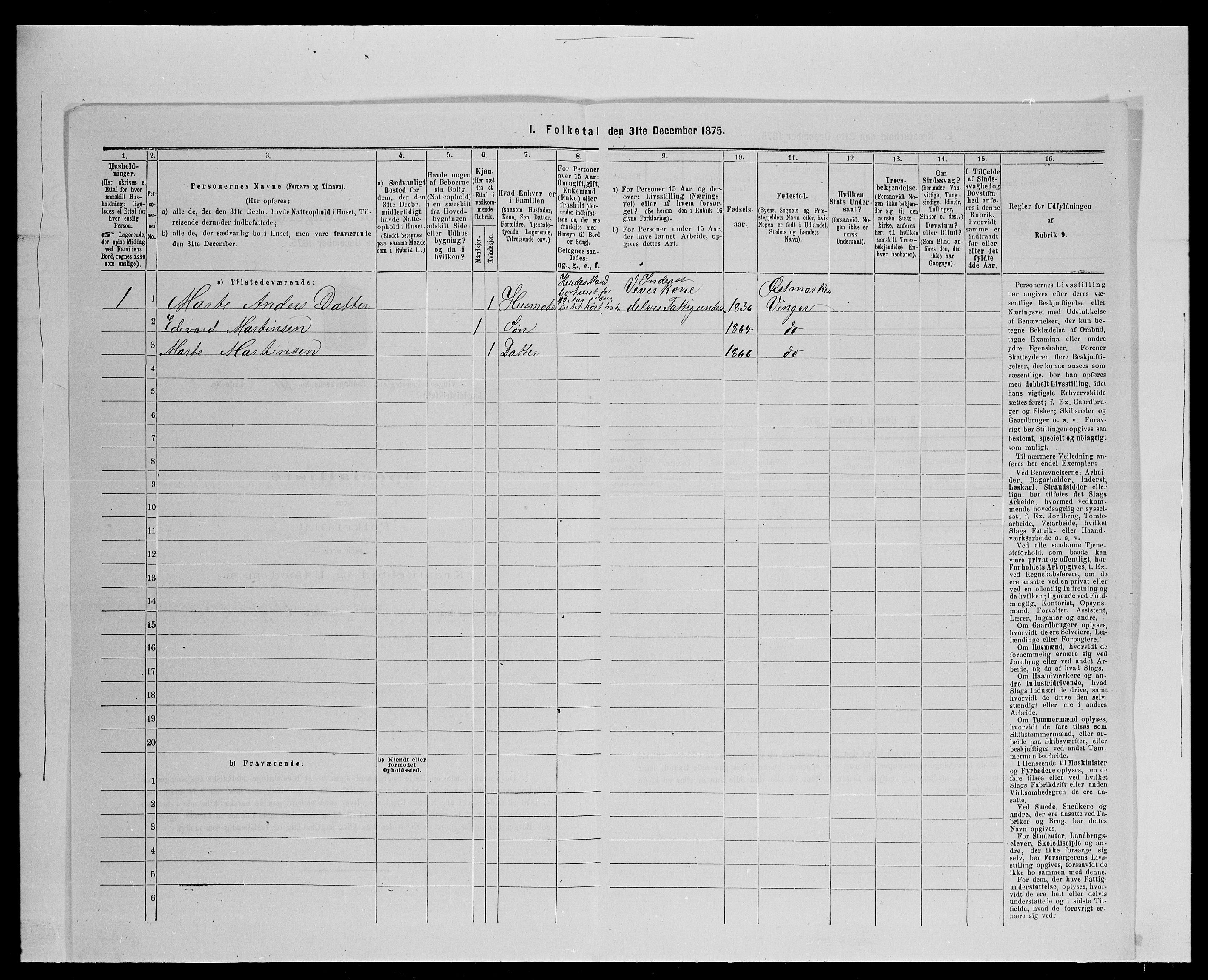 SAH, 1875 census for 0421L Vinger/Vinger og Austmarka, 1875, p. 1609