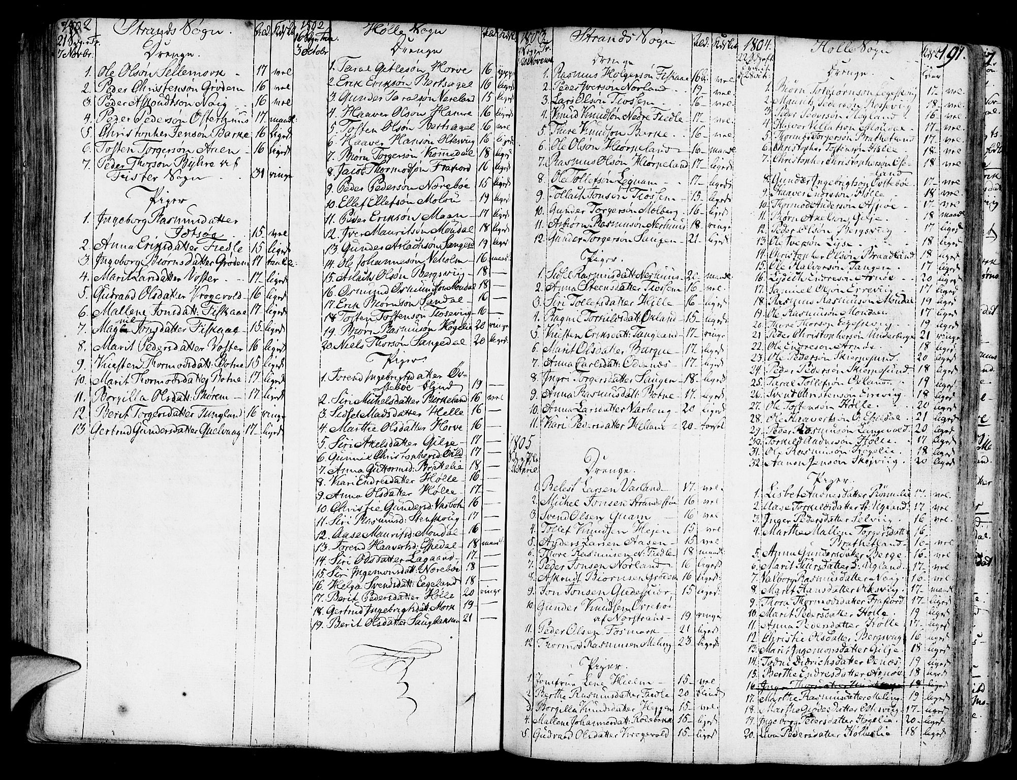 Strand sokneprestkontor, SAST/A-101828/H/Ha/Haa/L0003: Parish register (official) no. A 3, 1769-1816, p. 191