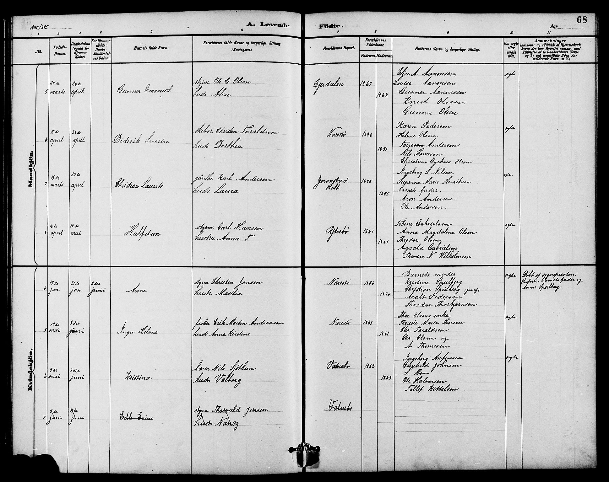 Dypvåg sokneprestkontor, AV/SAK-1111-0007/F/Fb/Fbb/L0004: Parish register (copy) no. B 4, 1887-1905, p. 68