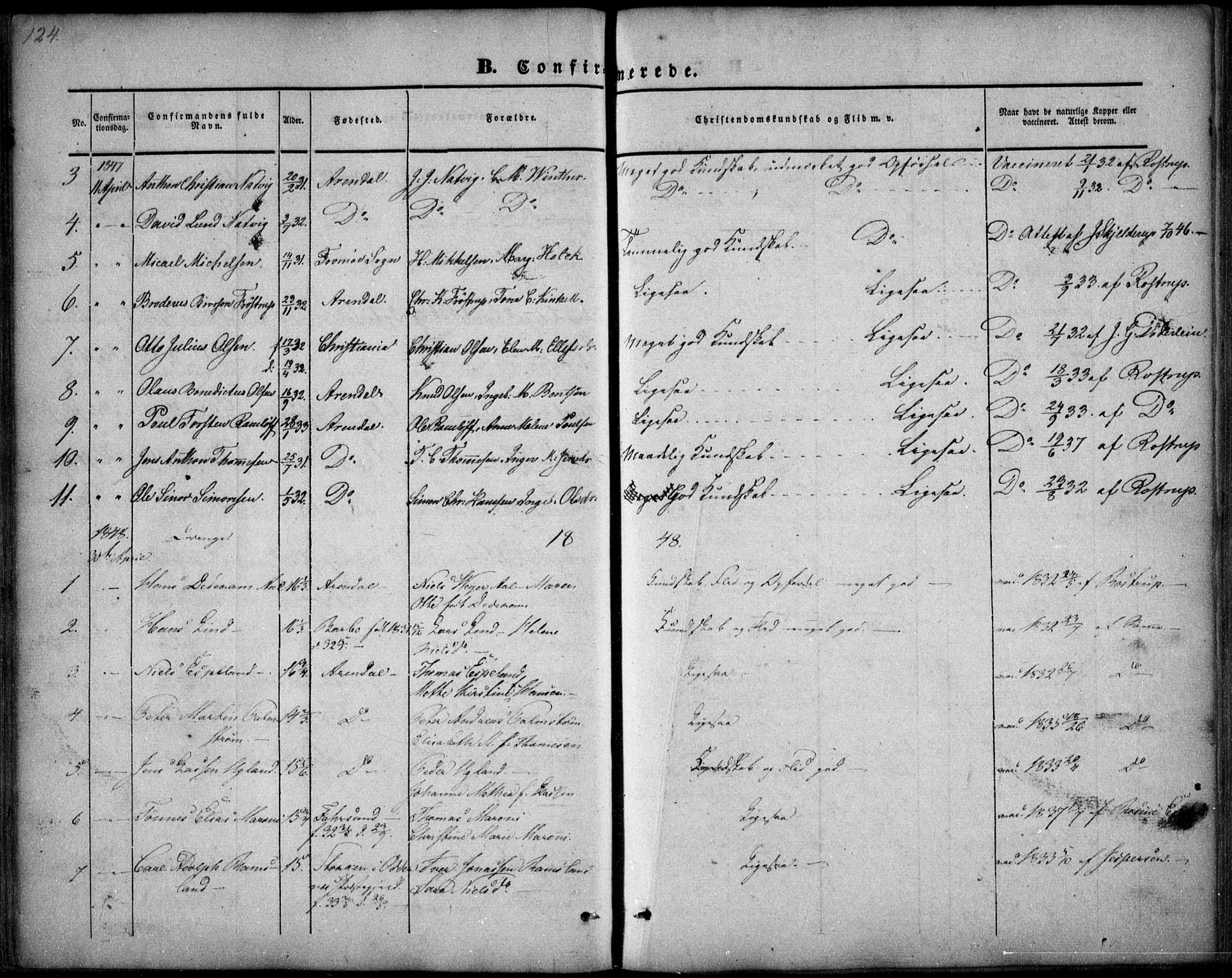 Arendal sokneprestkontor, Trefoldighet, AV/SAK-1111-0040/F/Fa/L0005: Parish register (official) no. A 5, 1838-1854, p. 124