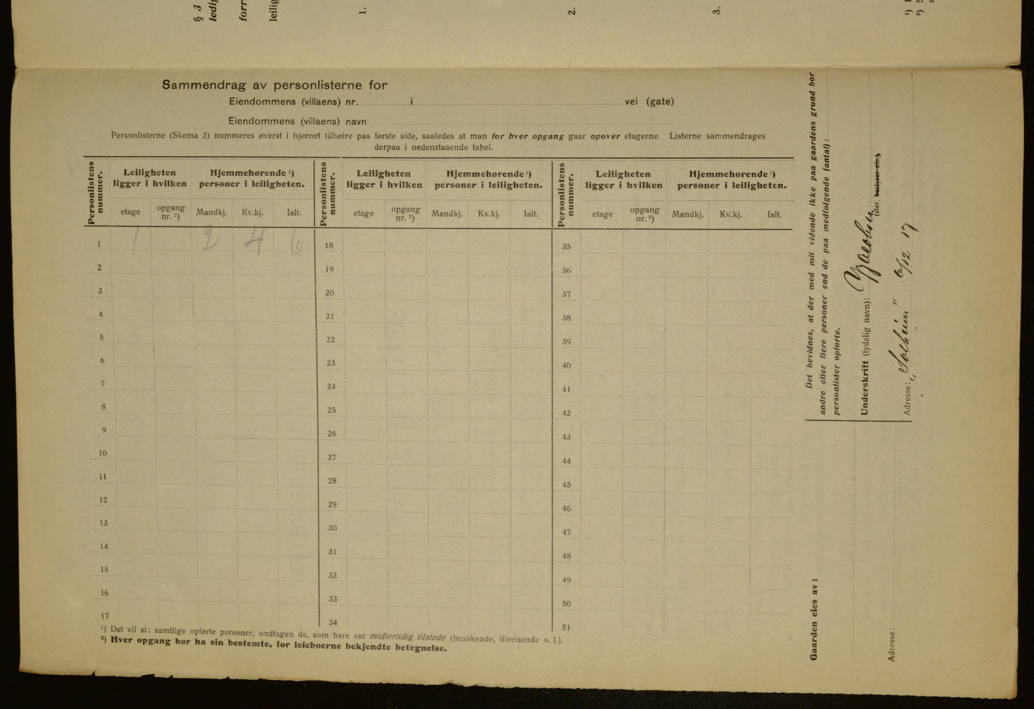 OBA, Municipal Census 1917 for Aker, 1917, p. 78