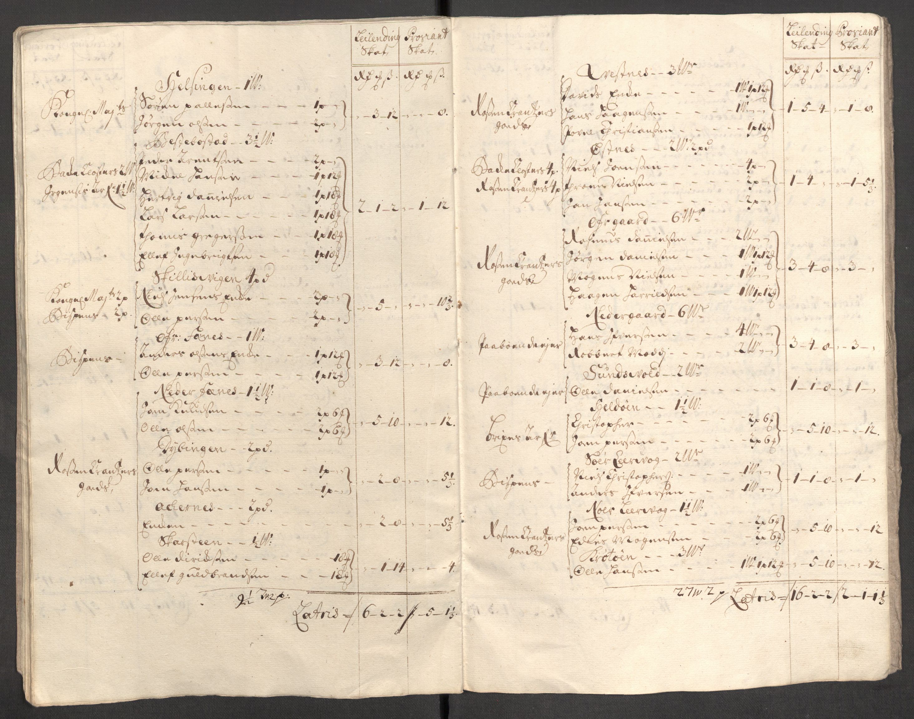 Rentekammeret inntil 1814, Reviderte regnskaper, Fogderegnskap, AV/RA-EA-4092/R68/L4758: Fogderegnskap Senja og Troms, 1711-1712, p. 373