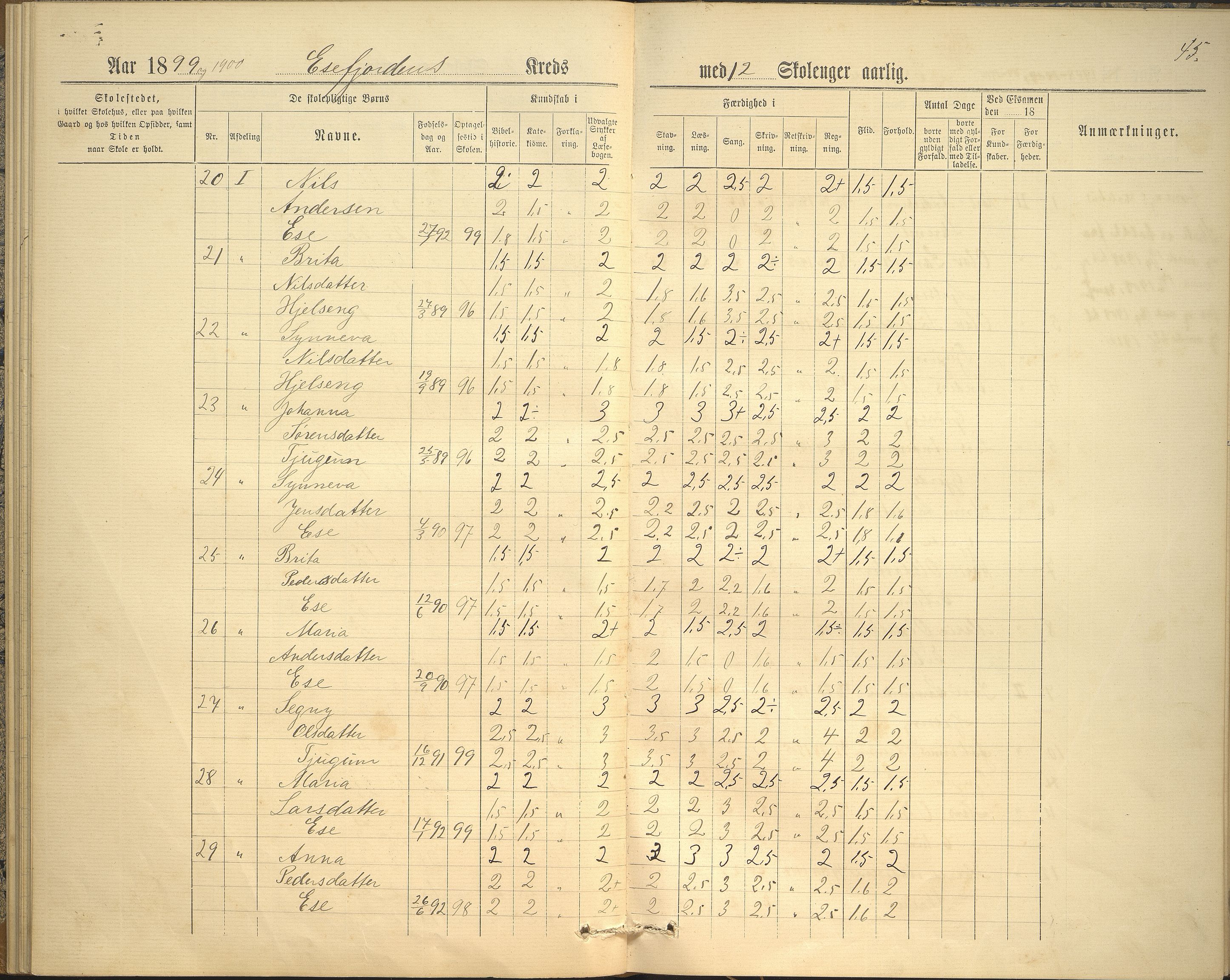 Balestrand kommune. Grøneng skule/Esefjorden skulekrins, VLFK/K-14180.520.07/542/L0001: skuleprotokoll for Esefjorden skulekrins, 1885-1913, p. 45