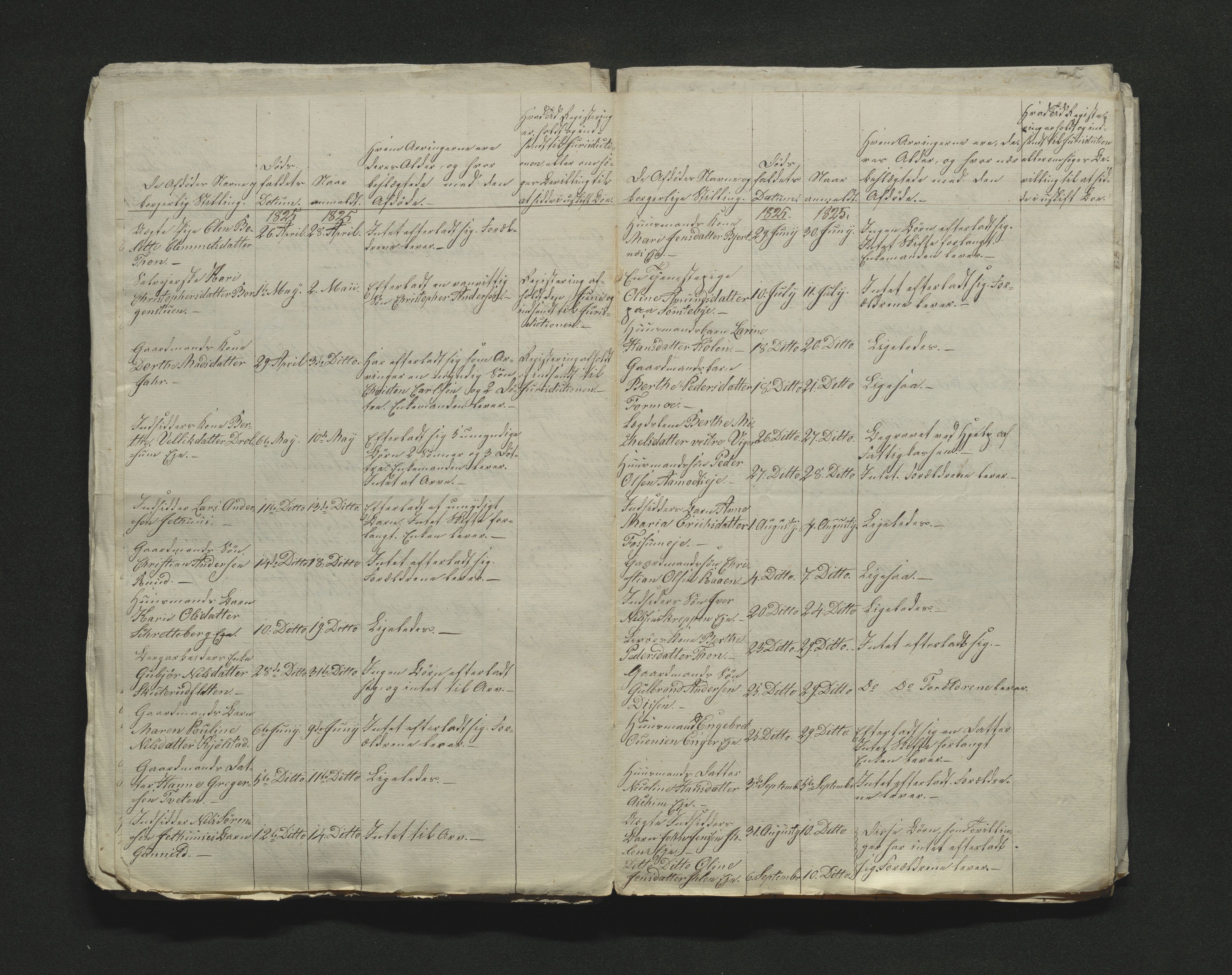 Eiker, Modum og Sigdal sorenskriveri, AV/SAKO-A-123/H/Ha/Hab/L0002: Dødsfallsmeldinger, 1823-1829, p. 56