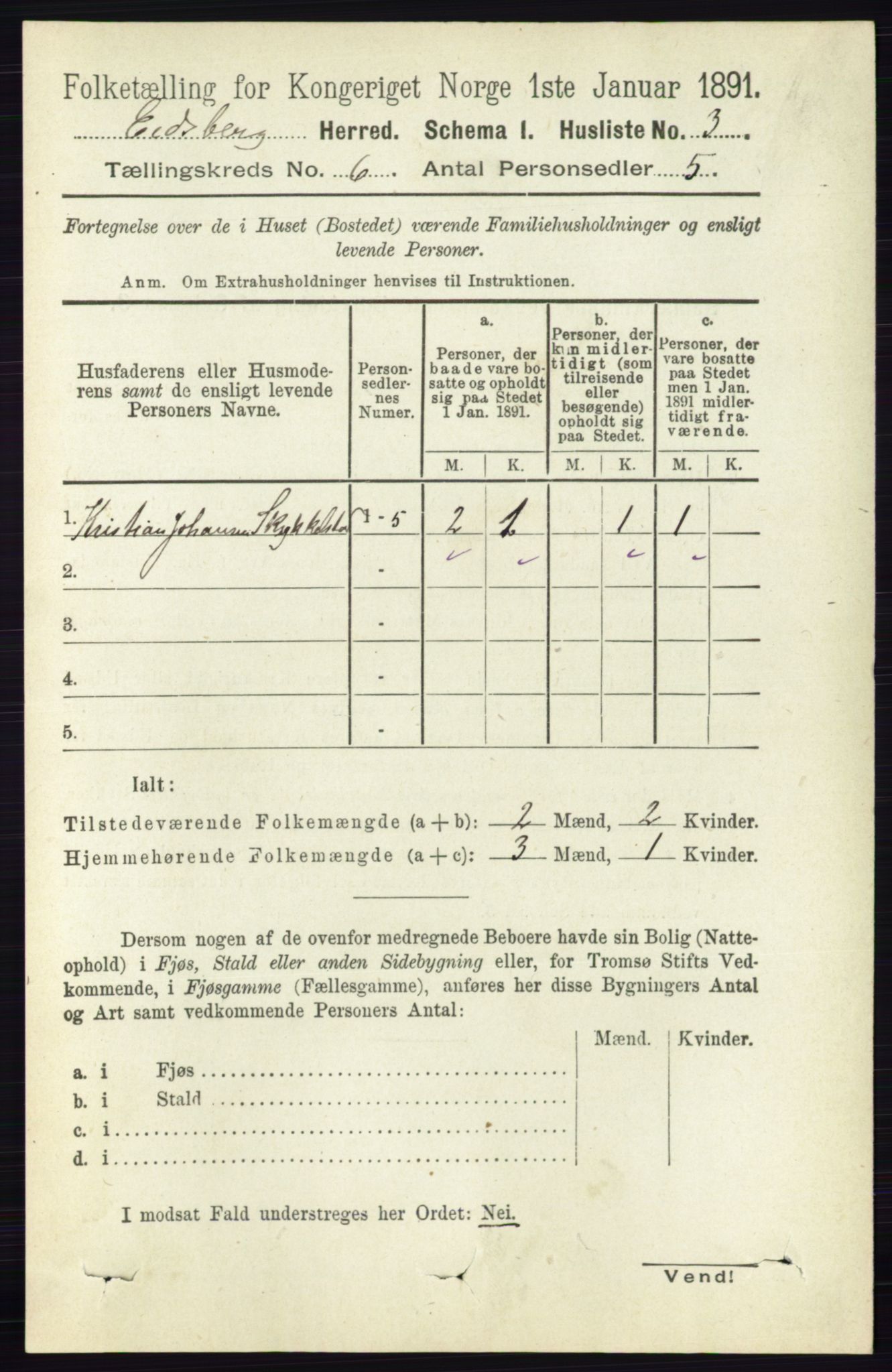 RA, 1891 census for 0125 Eidsberg, 1891, p. 3489