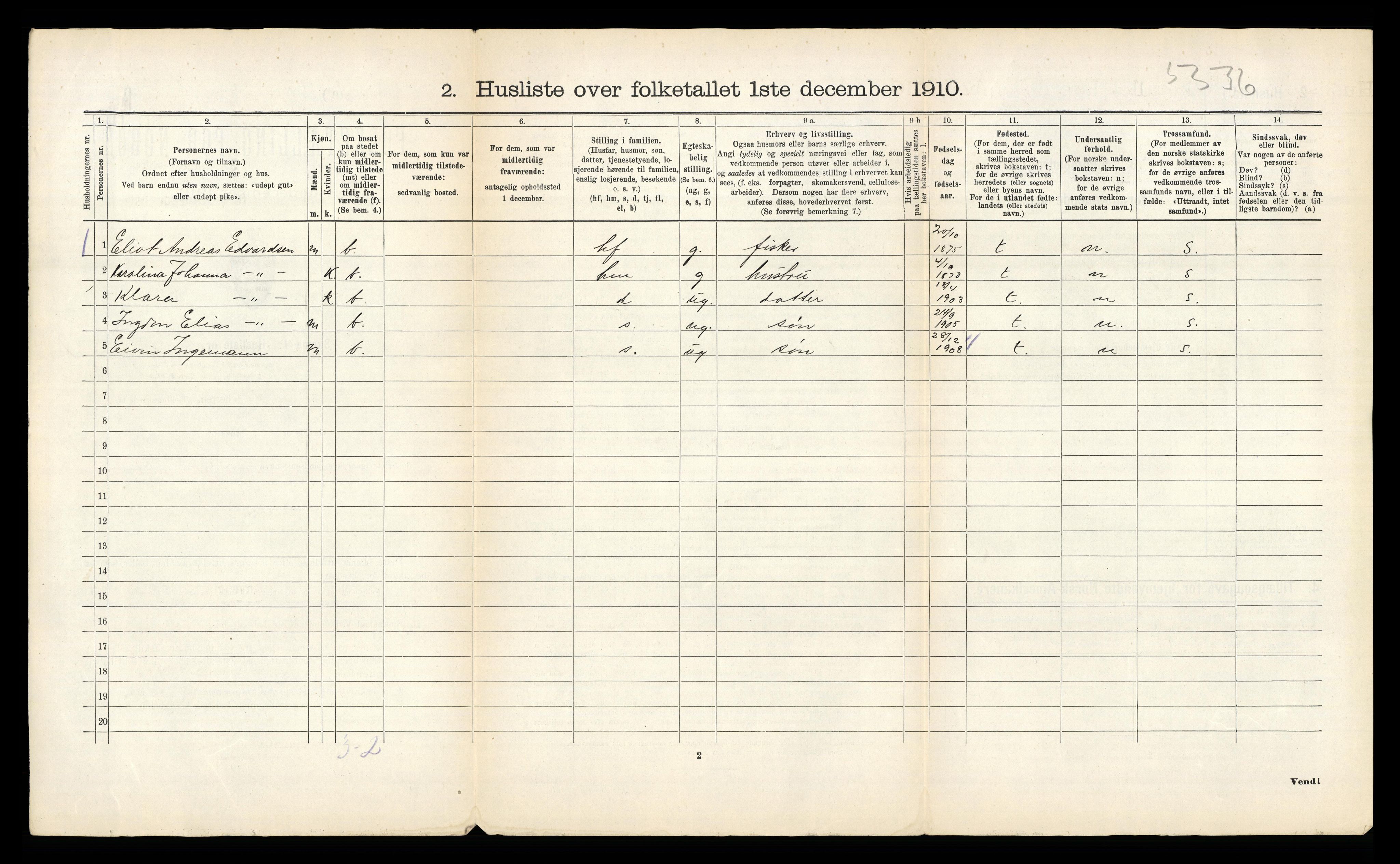 RA, 1910 census for Bø, 1910, p. 1072